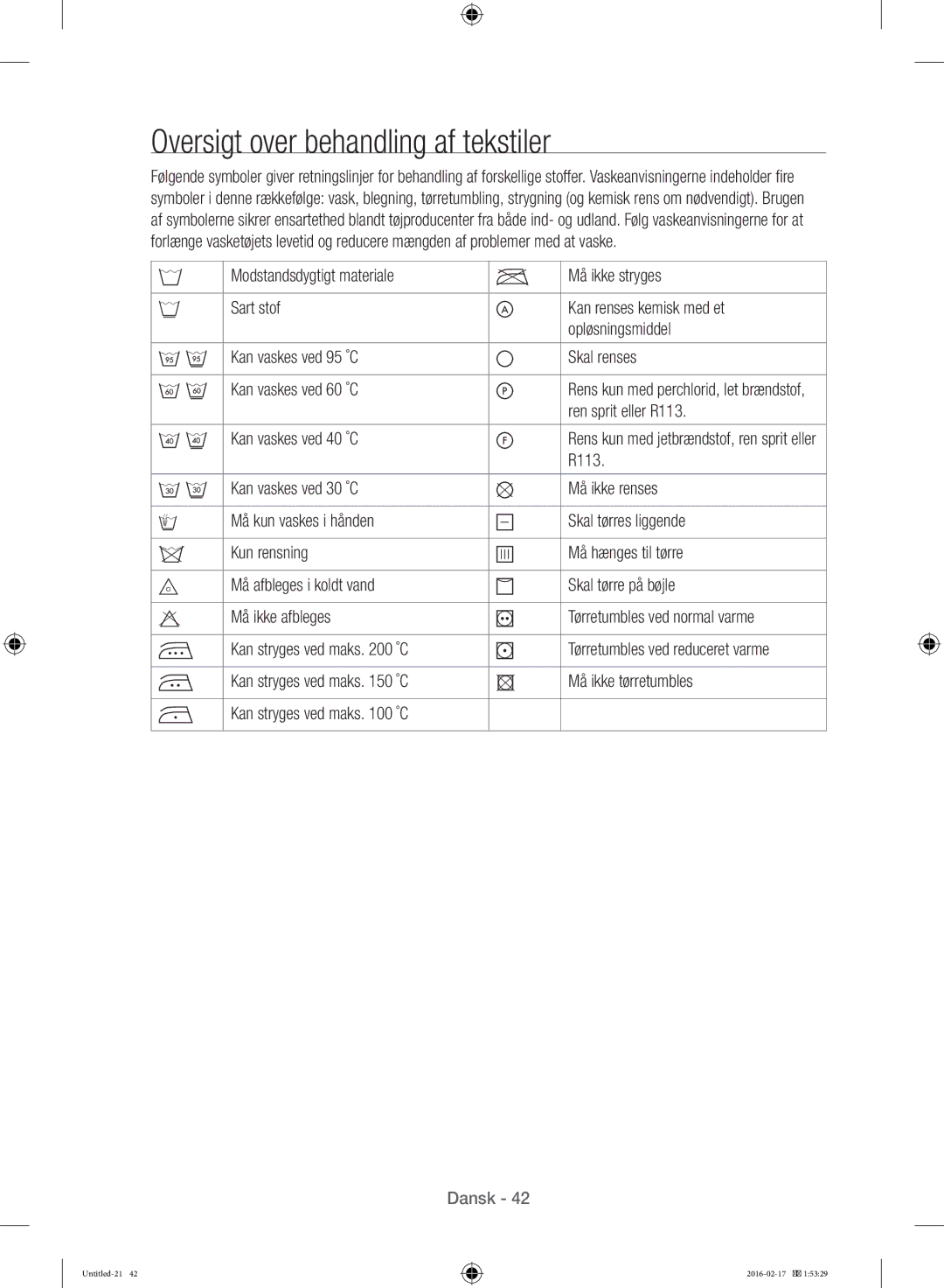 Samsung WW12H8400EW/EE manual Oversigt over behandling af tekstiler, Ren sprit eller R113, Kan vaskes ved 40 ˚C 