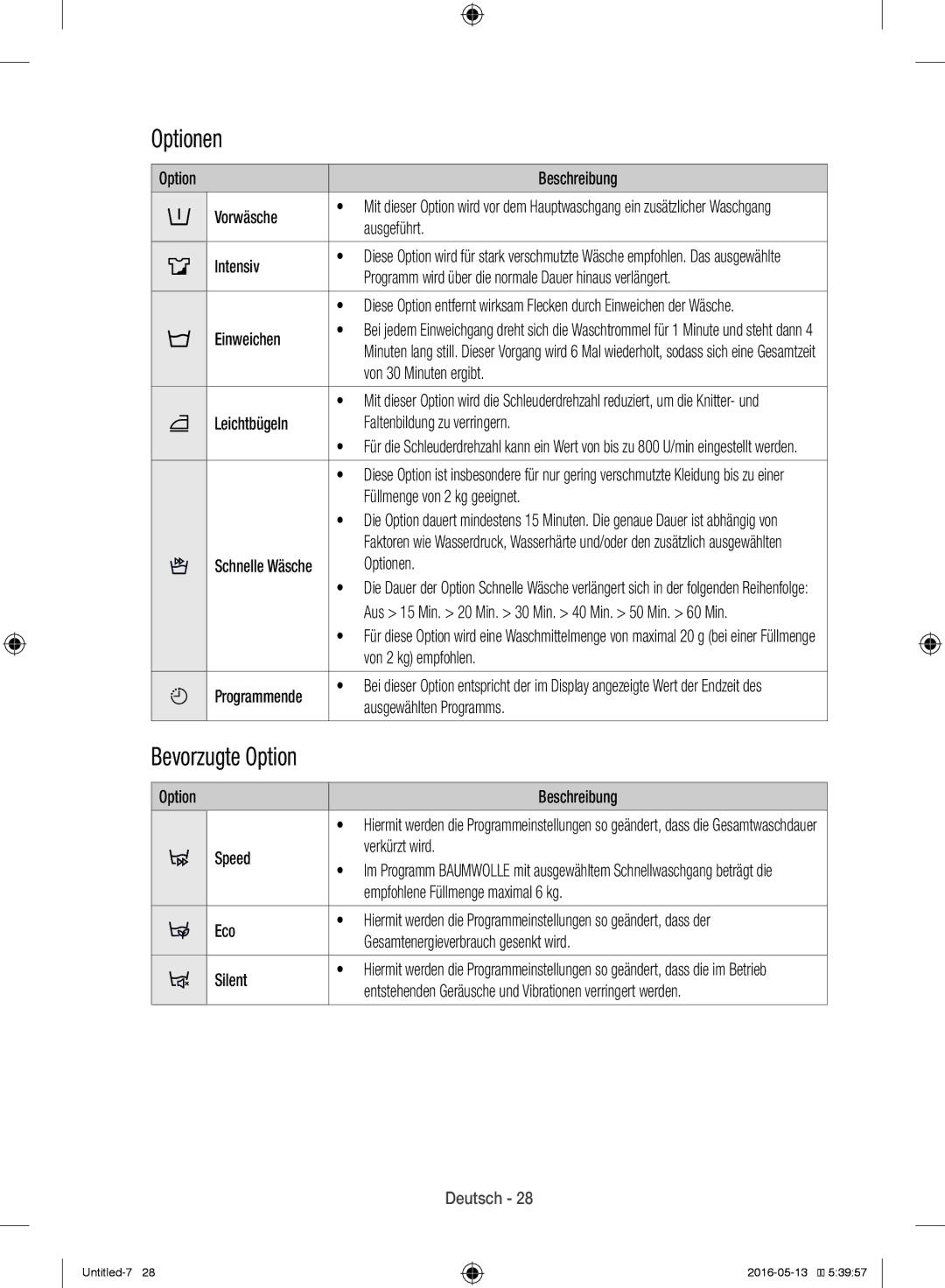 Samsung WW12H8400EW/EG manual Optionen, Bevorzugte Option 