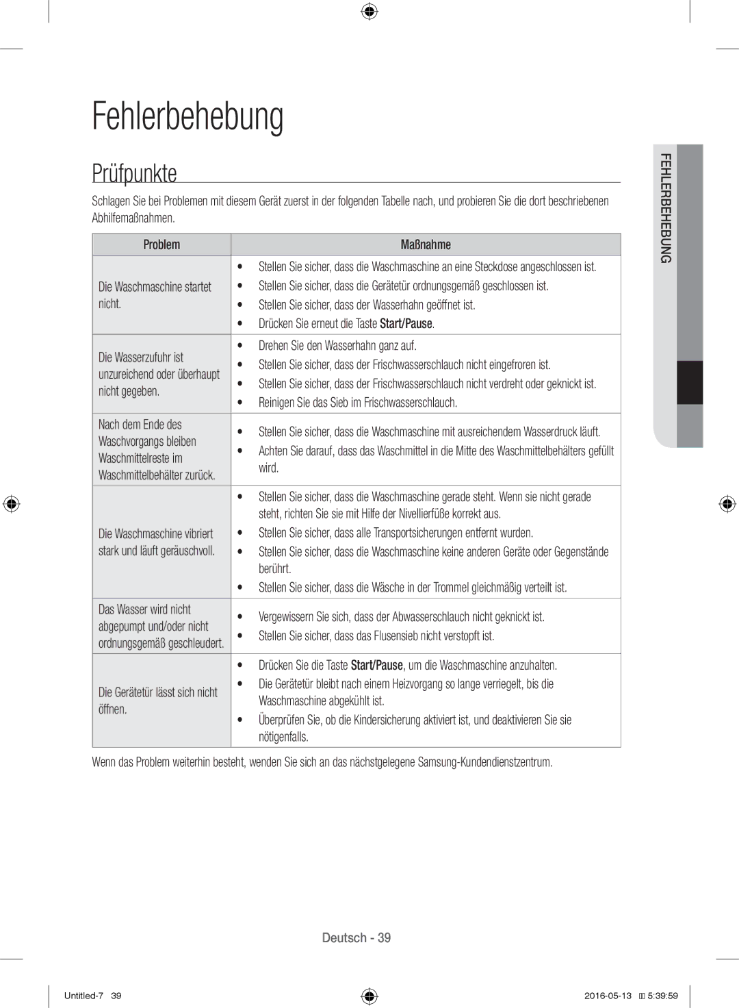 Samsung WW12H8400EW/EG manual Fehlerbehebung, Prüfpunkte 