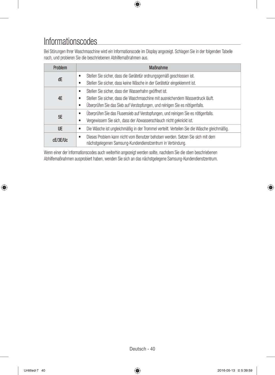 Samsung WW12H8400EW/EG Informationscodes, Problem Maßnahme, Nächstgelegenen Samsung-Kundendienstzentrum in Verbindung 