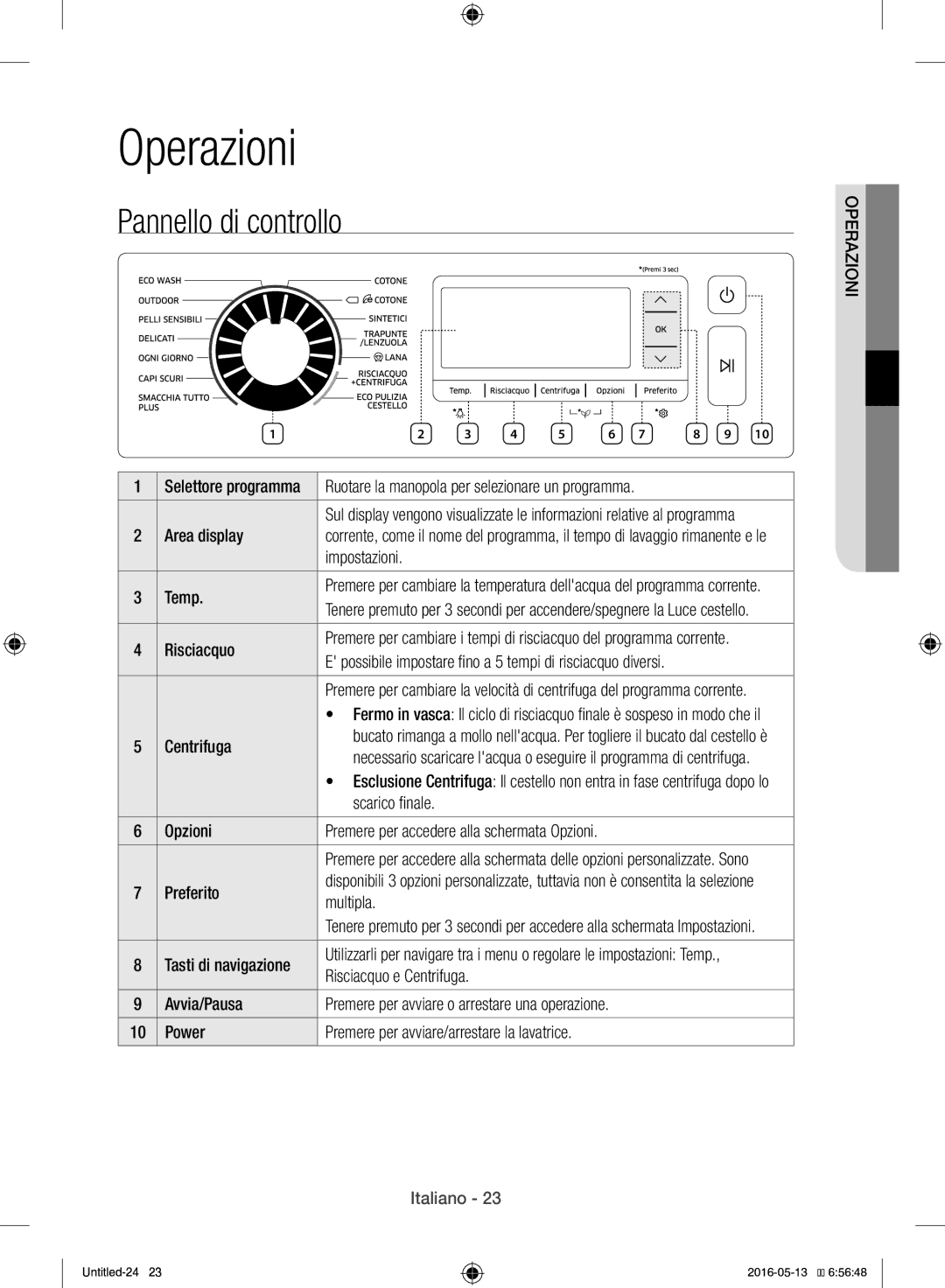 Samsung WW12H8400EW/ET manual Operazioni, Pannello di controllo 