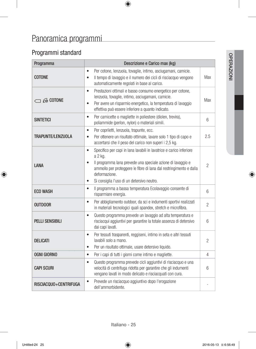 Samsung WW12H8400EW/ET manual Panoramica programmi, Programmi standard 