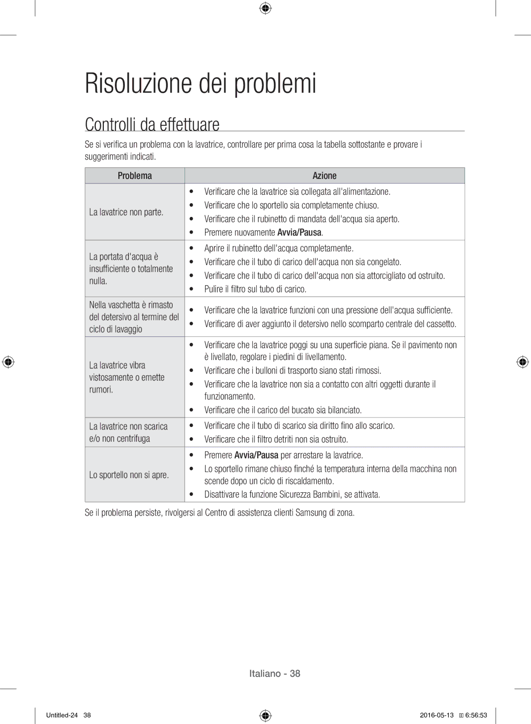 Samsung WW12H8400EW/ET manual Risoluzione dei problemi, Controlli da effettuare 