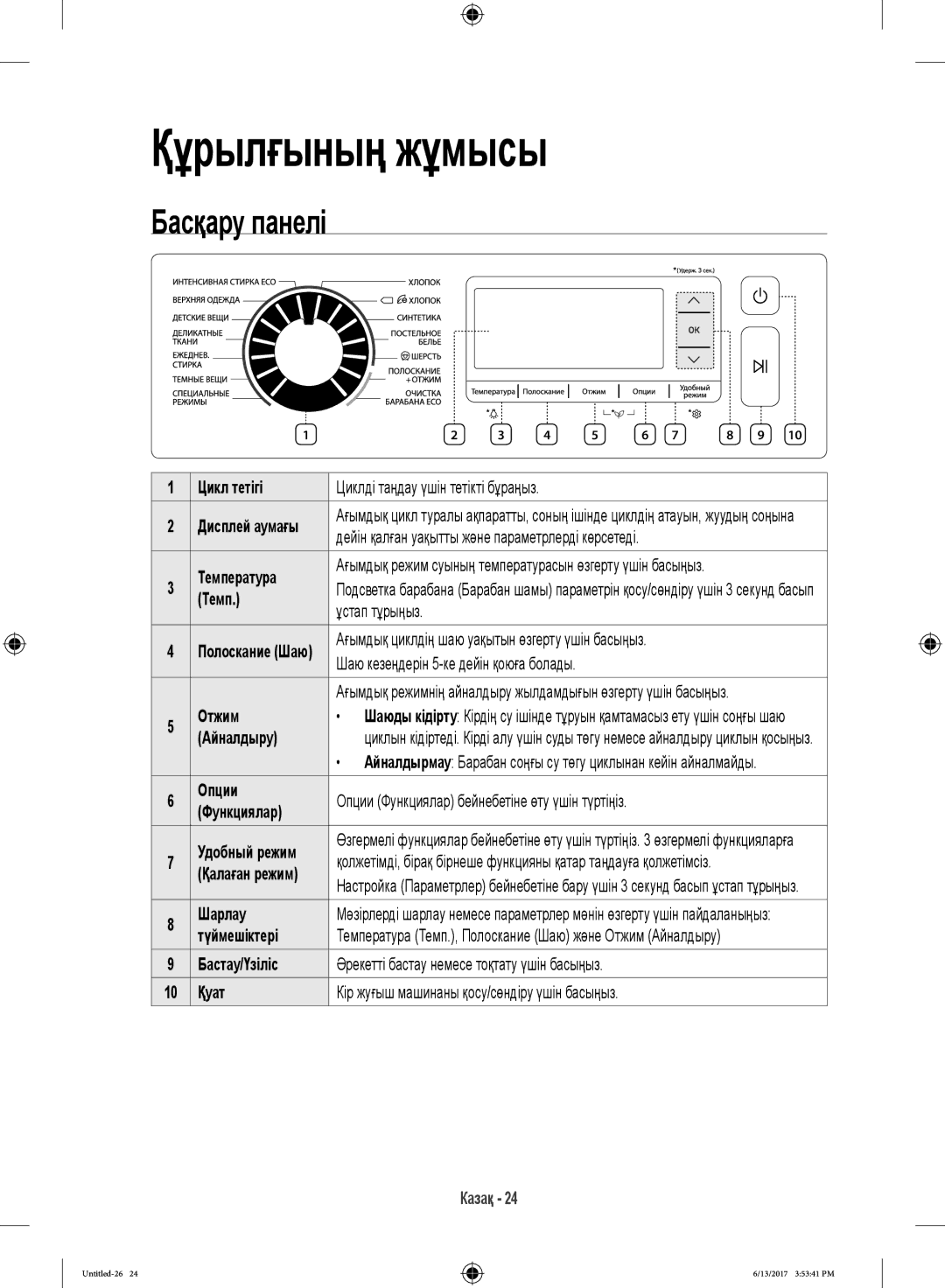 Samsung WW12H8400EW/LP, WW12H8400EX/LP manual Басқару панелі 