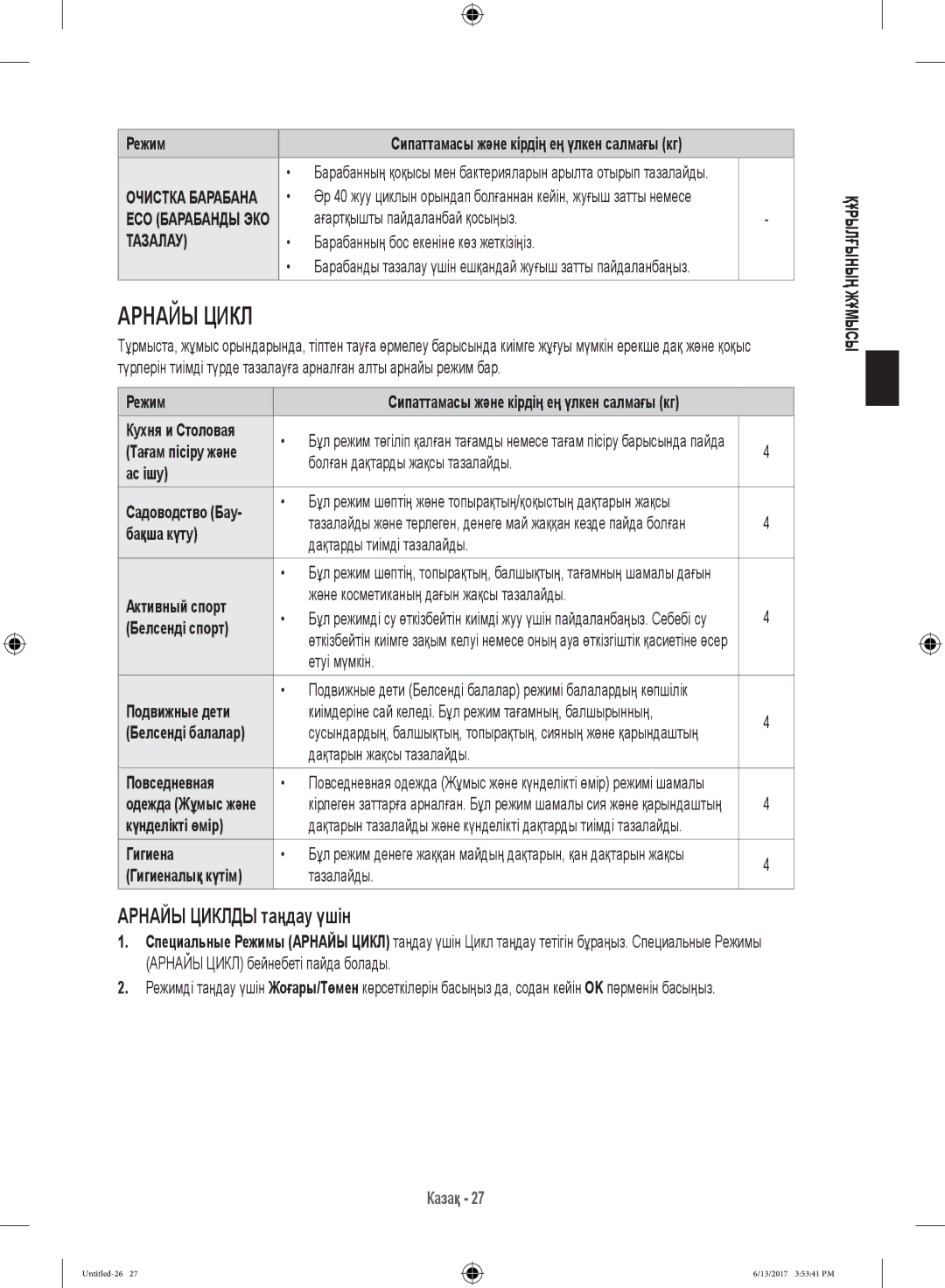 Samsung WW12H8400EX/LP manual Ас ішу, Бақша күту, Активный спорт, Белсенді спорт, Повседневная, Күнделікті өмір, Гигиена 