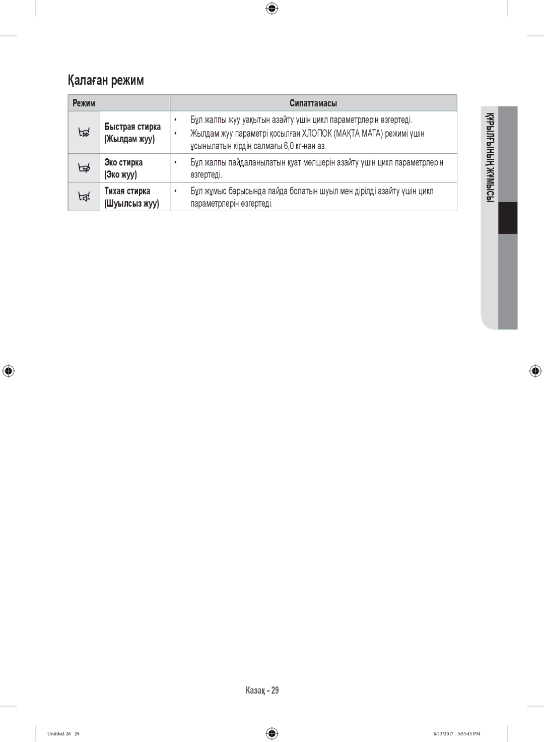 Samsung WW12H8400EX/LP, WW12H8400EW/LP manual Қалаған режим 