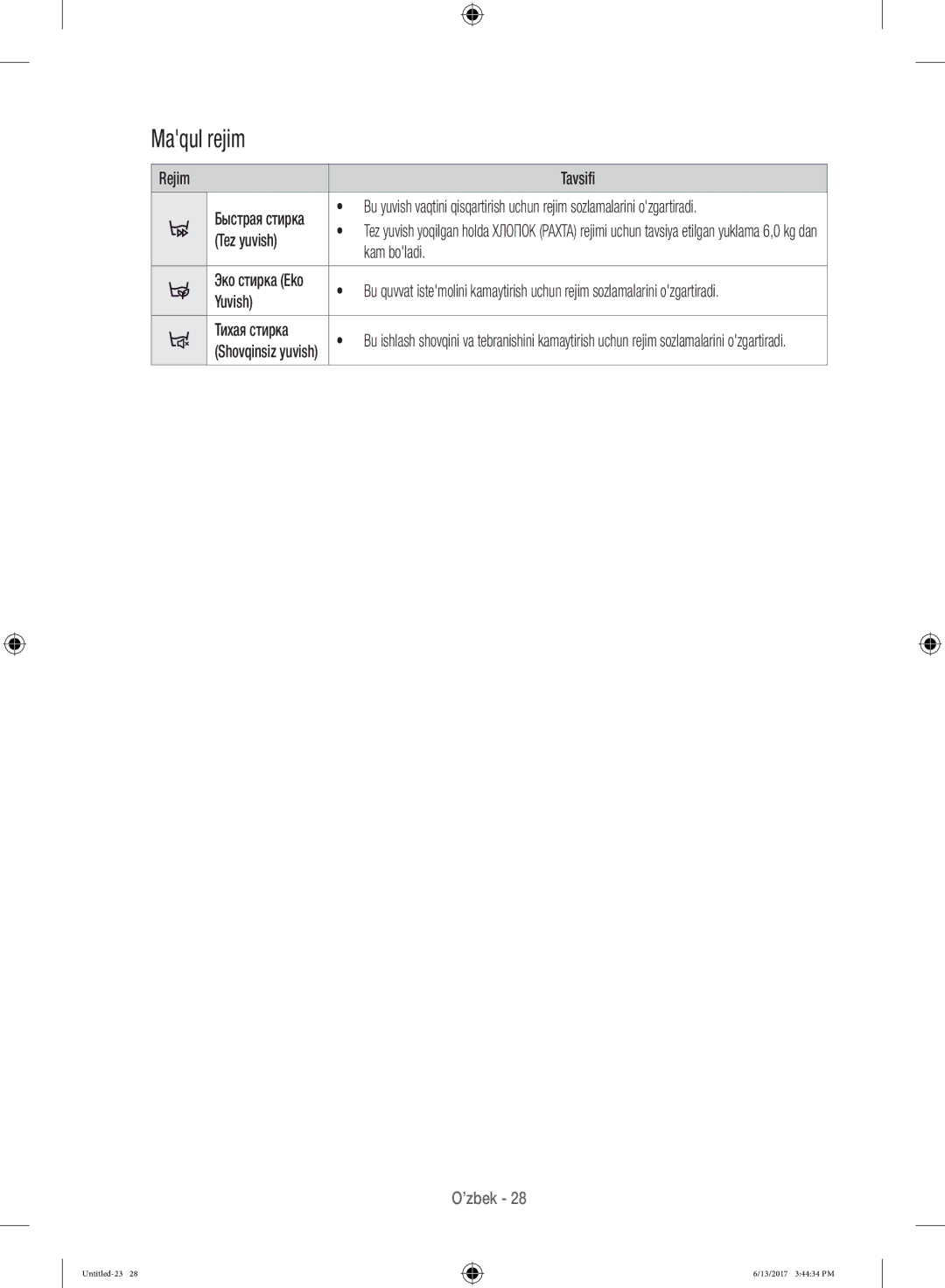 Samsung WW12H8400EW/LP, WW12H8400EX/LP manual Maqul rejim, Rejim Tavsifi, Tez yuvish, Kam boladi, Yuvish 