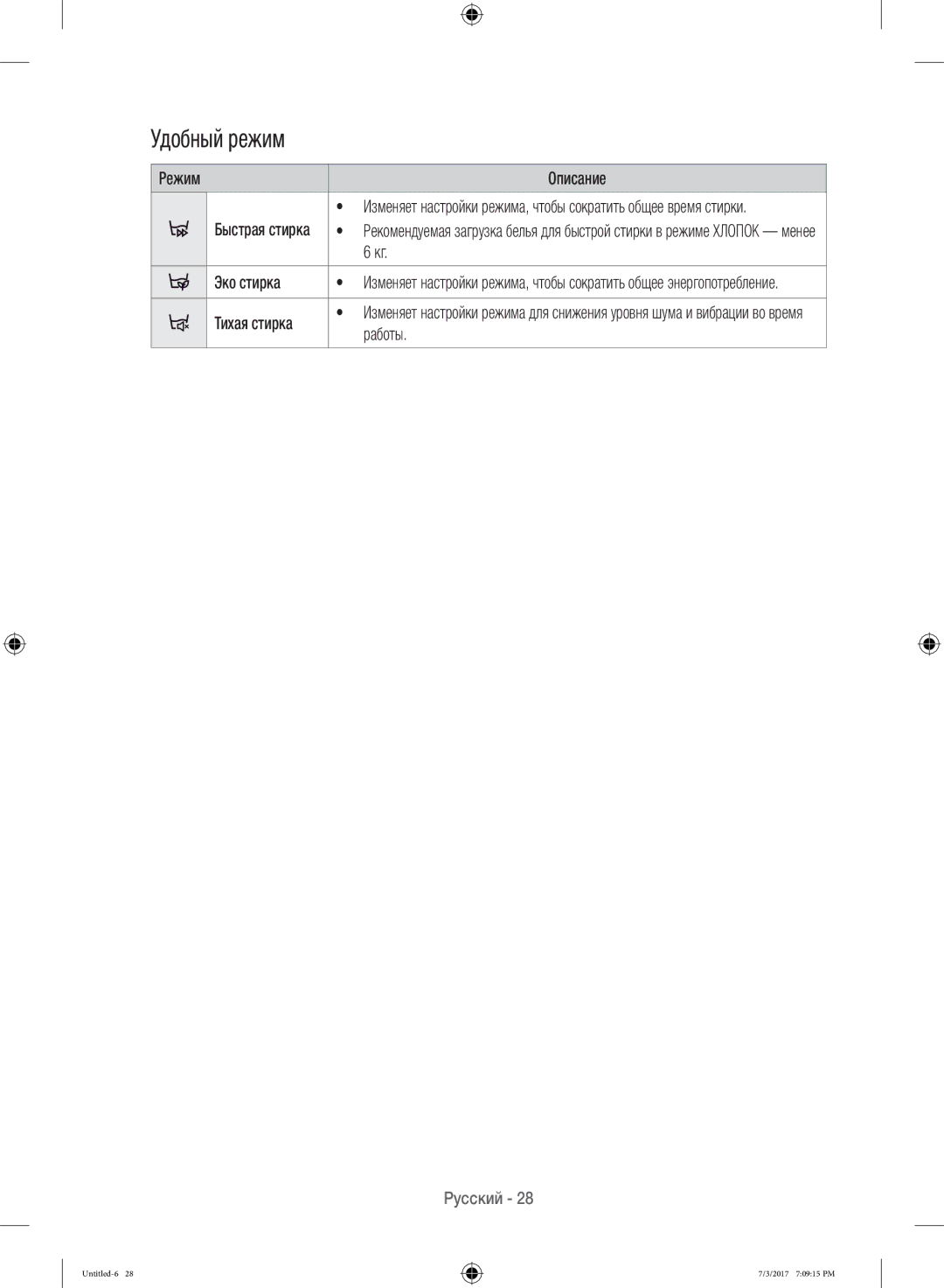 Samsung WW12H8400EW/LP, WW12H8400EX/LP manual Удобный режим, Режим Описание, Эко стирка, Тихая стирка, Работы 