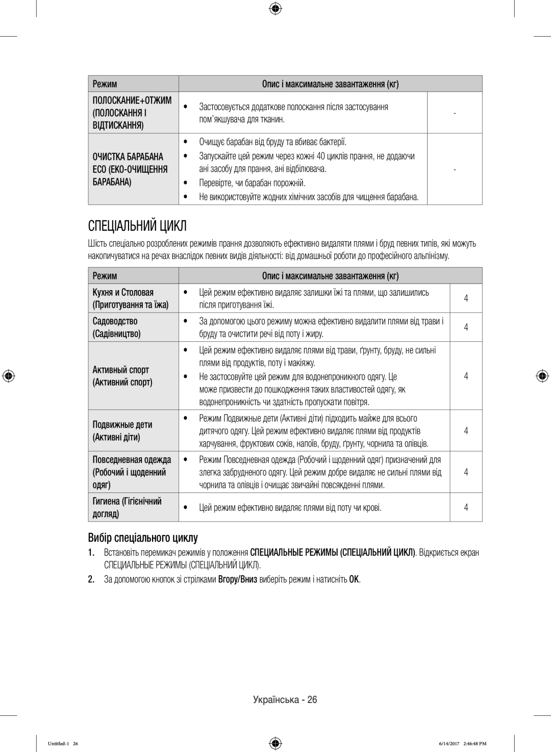 Samsung WW12H8400EW/LP Вибір спеціального циклу, Полоскання І, Відтискання, Барабана, Специальные Режимы Спеціальний Цикл 