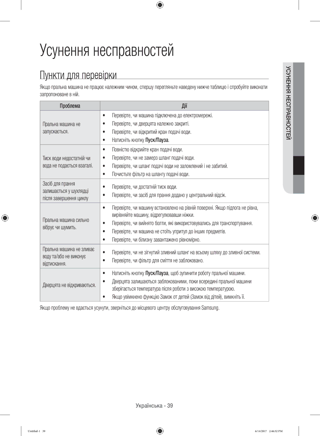 Samsung WW12H8400EX/LP, WW12H8400EW/LP manual Усунення несправностей, Пункти для перевірки 