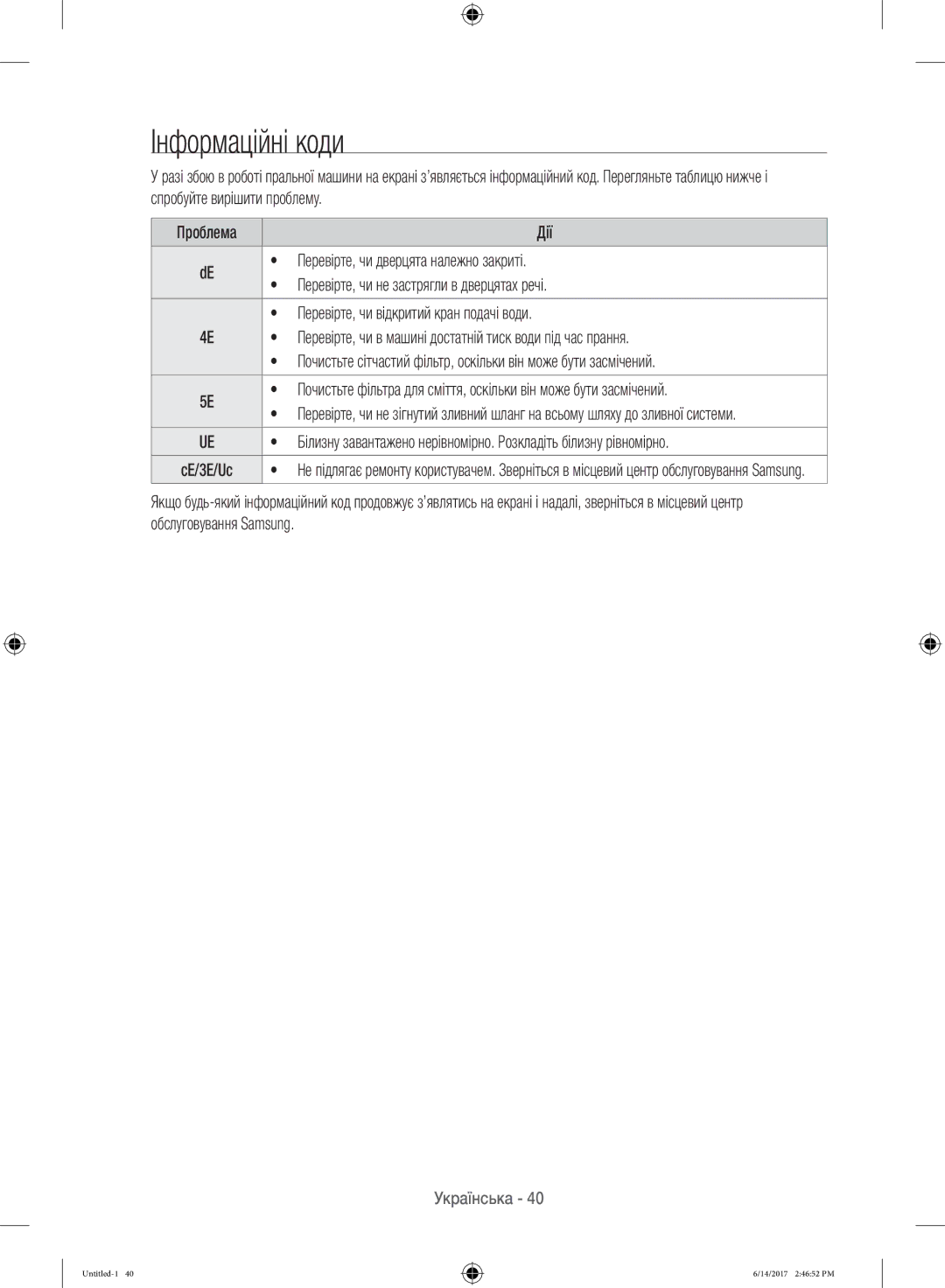 Samsung WW12H8400EW/LP, WW12H8400EX/LP manual Інформаційні коди, Перевірте, чи не застрягли в дверцятах речі 