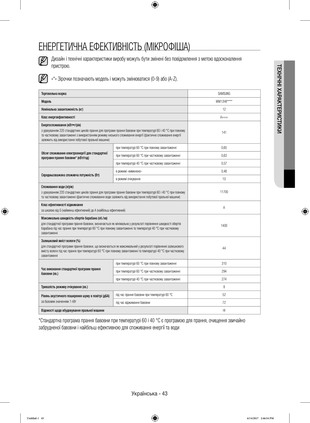 Samsung WW12H8400EX/LP, WW12H8400EW/LP manual Енергетична Ефективність Мікрофіша 