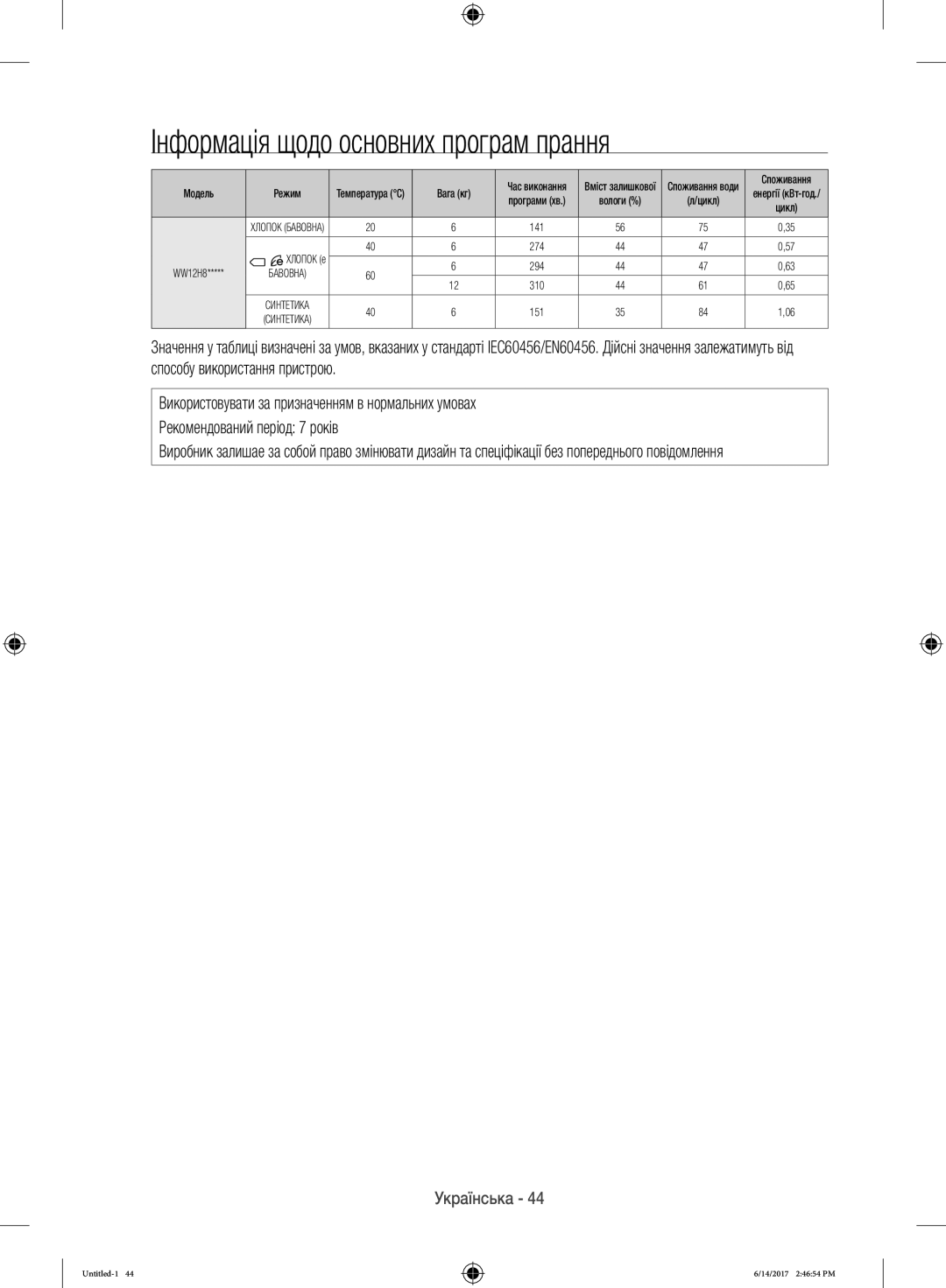 Samsung WW12H8400EW/LP, WW12H8400EX/LP manual Інформація щодо основних програм прання, Споживання 