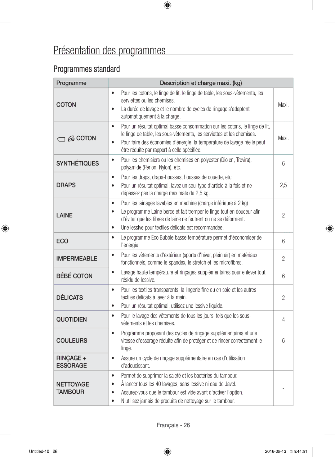 Samsung WW12H8420EW/EF manual Présentation des programmes, Programmes standard 