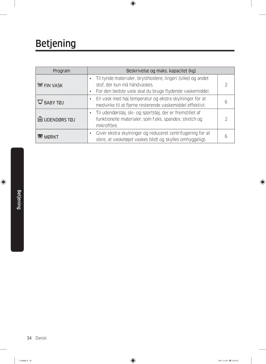 Samsung WW12K8402OW/EE manual FIN Vask, Baby TØJ, Udendørs TØJ, Mørkt 