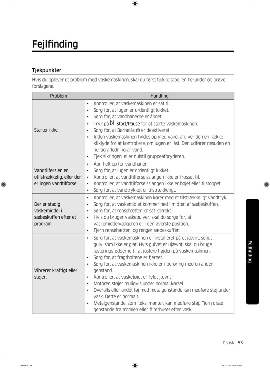 Samsung WW12K8402OW/EE manual Fejlfinding, Tjekpunkter 