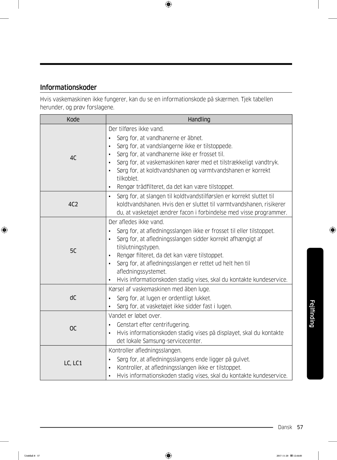 Samsung WW12K8402OW/EE manual Informationskoder 