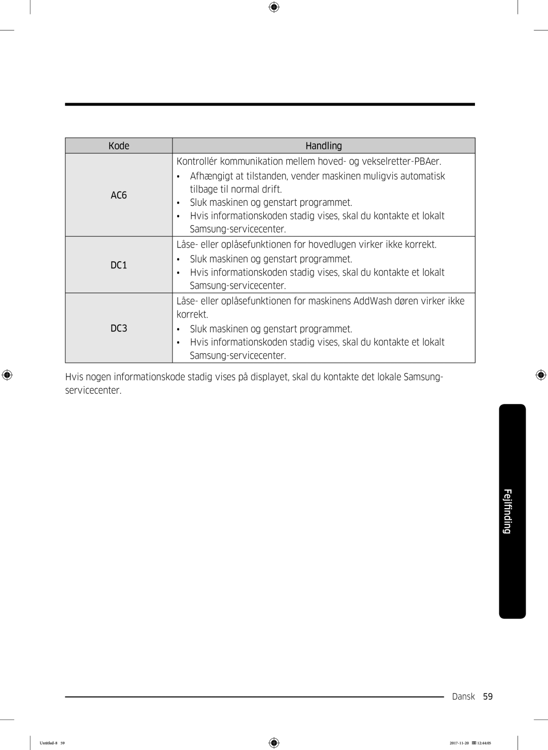 Samsung WW12K8402OW/EE manual Tilbage til normal drift 