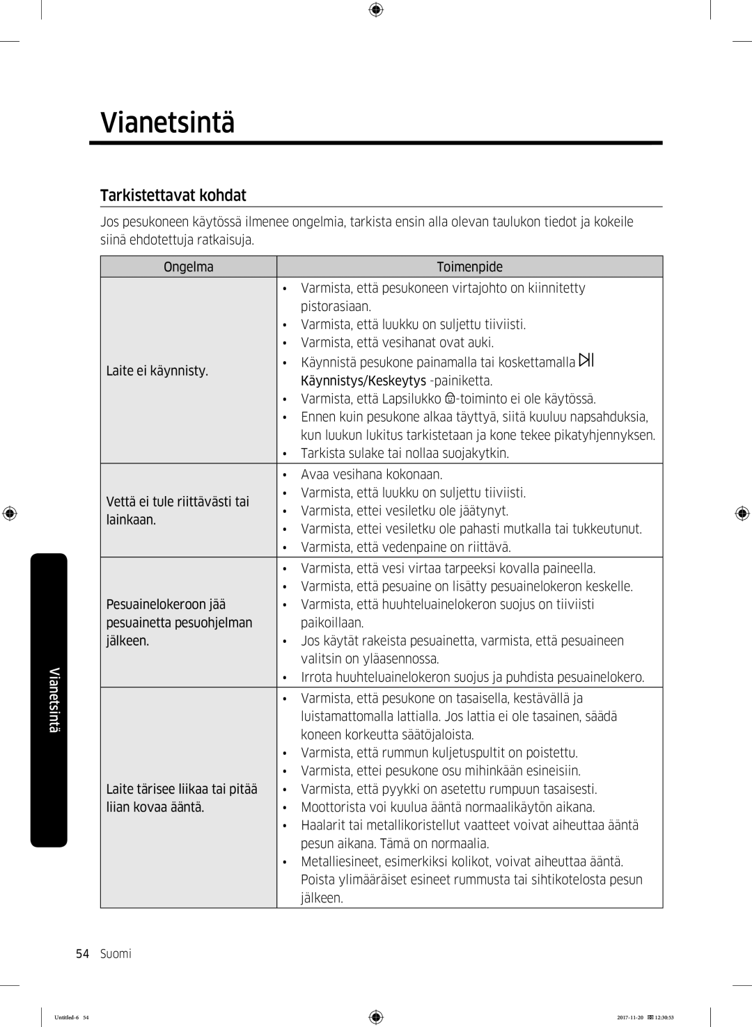 Samsung WW12K8402OW/EE manual Vianetsintä, Tarkistettavat kohdat 