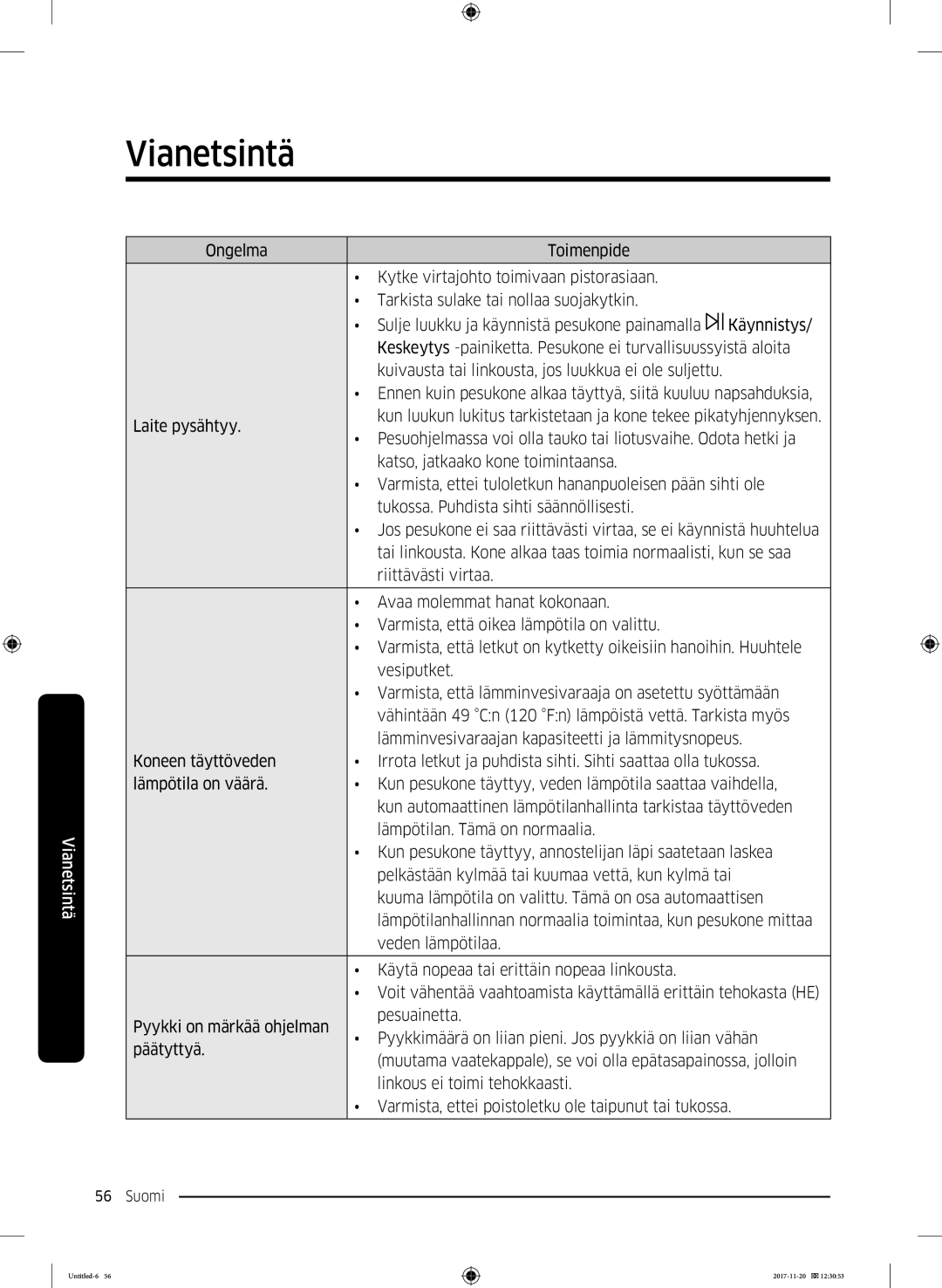 Samsung WW12K8402OW/EE manual Kuivausta tai linkousta, jos luukkua ei ole suljettu 