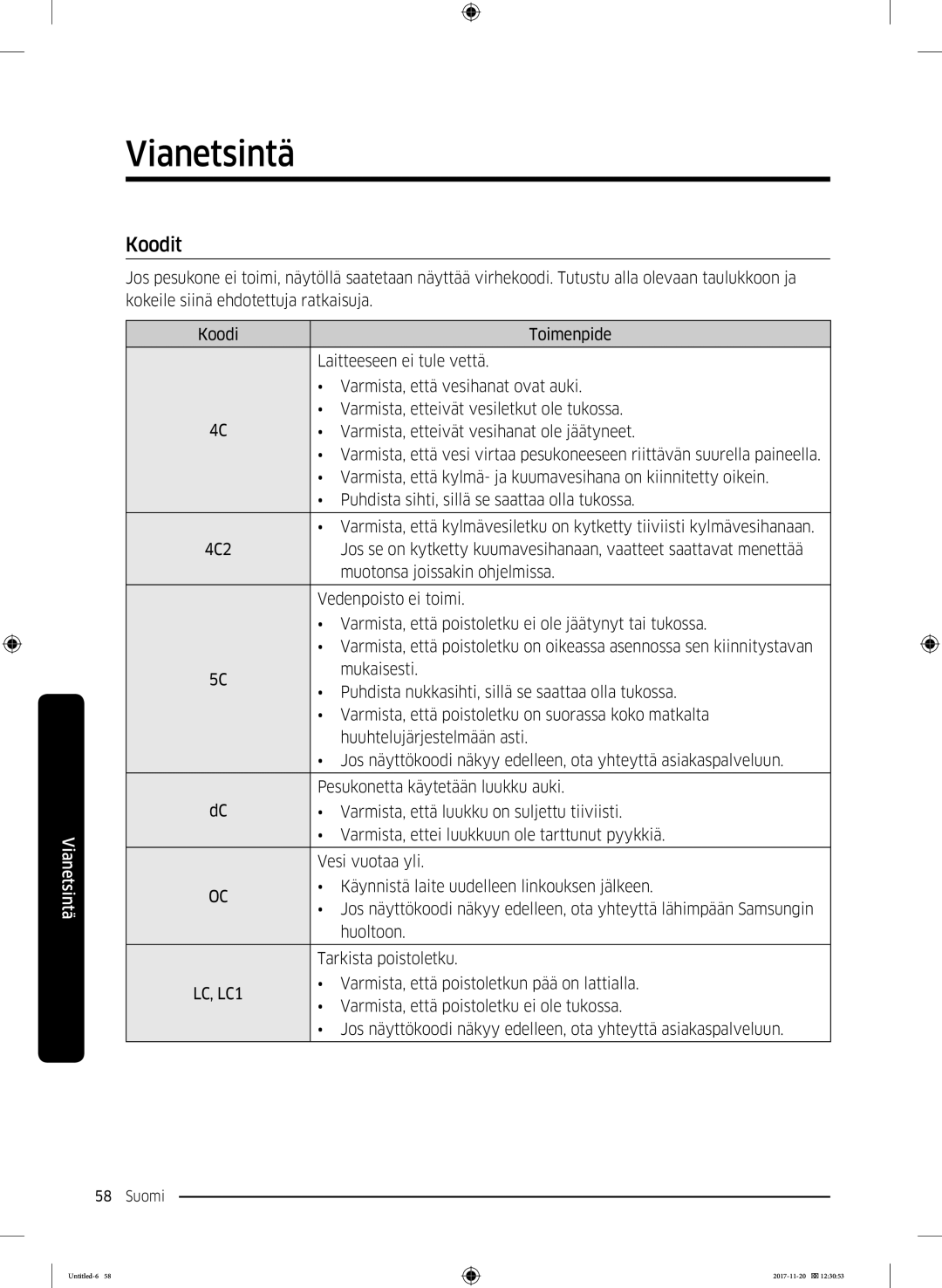 Samsung WW12K8402OW/EE manual Koodit 