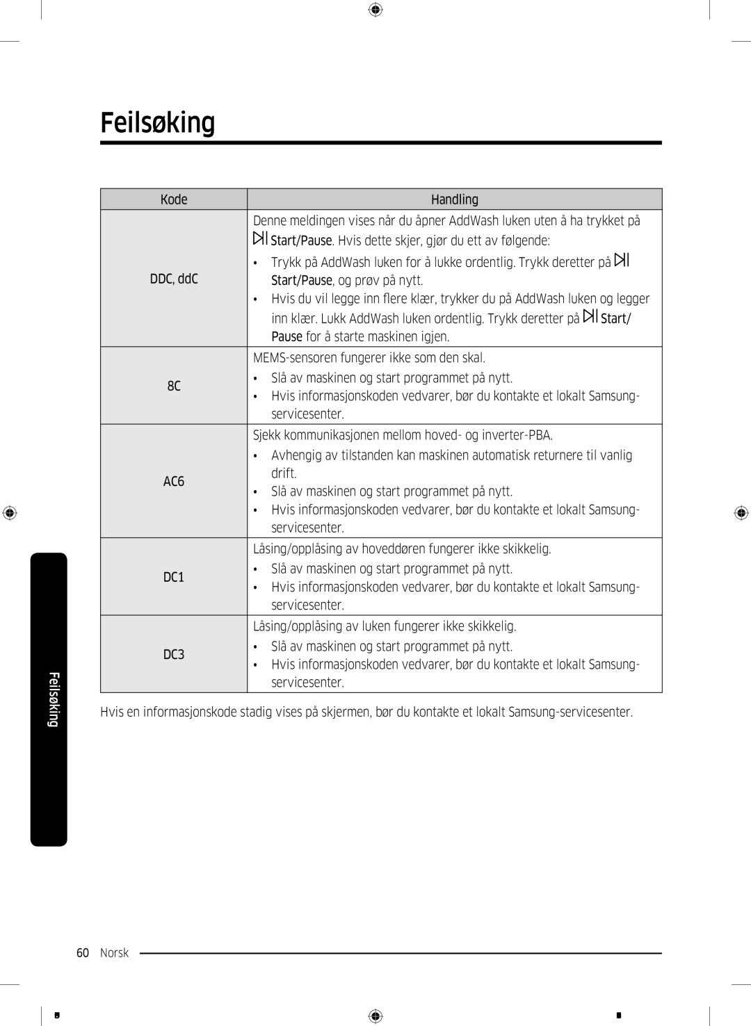 Samsung WW12K8402OW/EE manual Kode Handling 