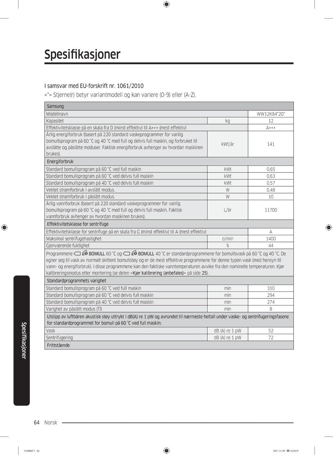 Samsung WW12K8402OW/EE manual Standard bomullsprogram på 60 C ved delvis full maskin 