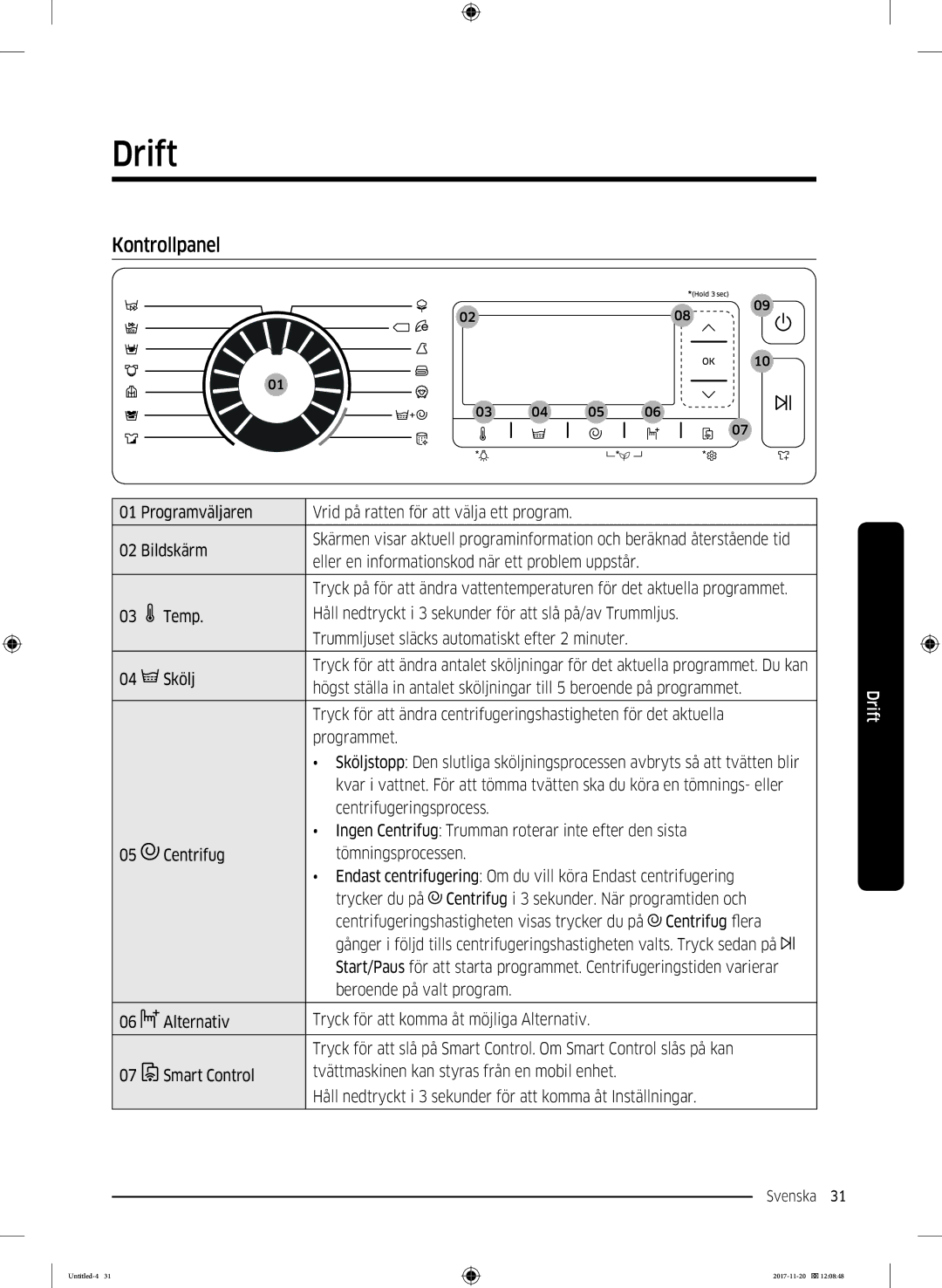 Samsung WW12K8402OW/EE manual Drift, Kontrollpanel 