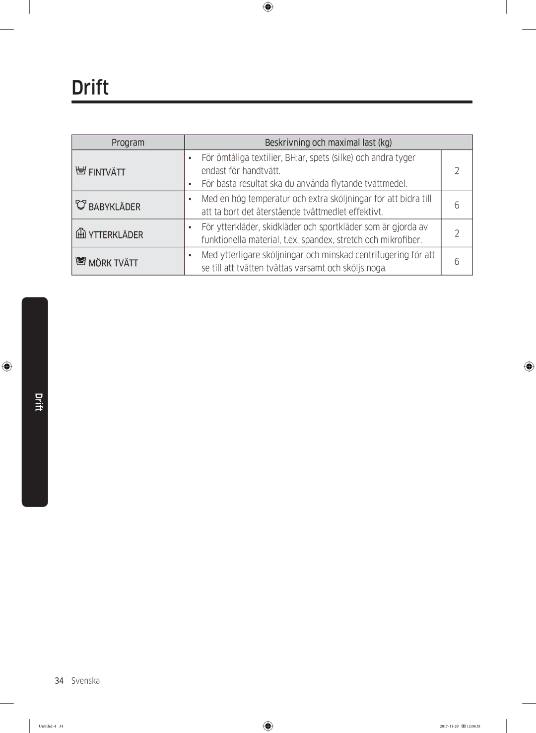 Samsung WW12K8402OW/EE manual Fintvätt, Babykläder, Ytterkläder, Mörk Tvätt 