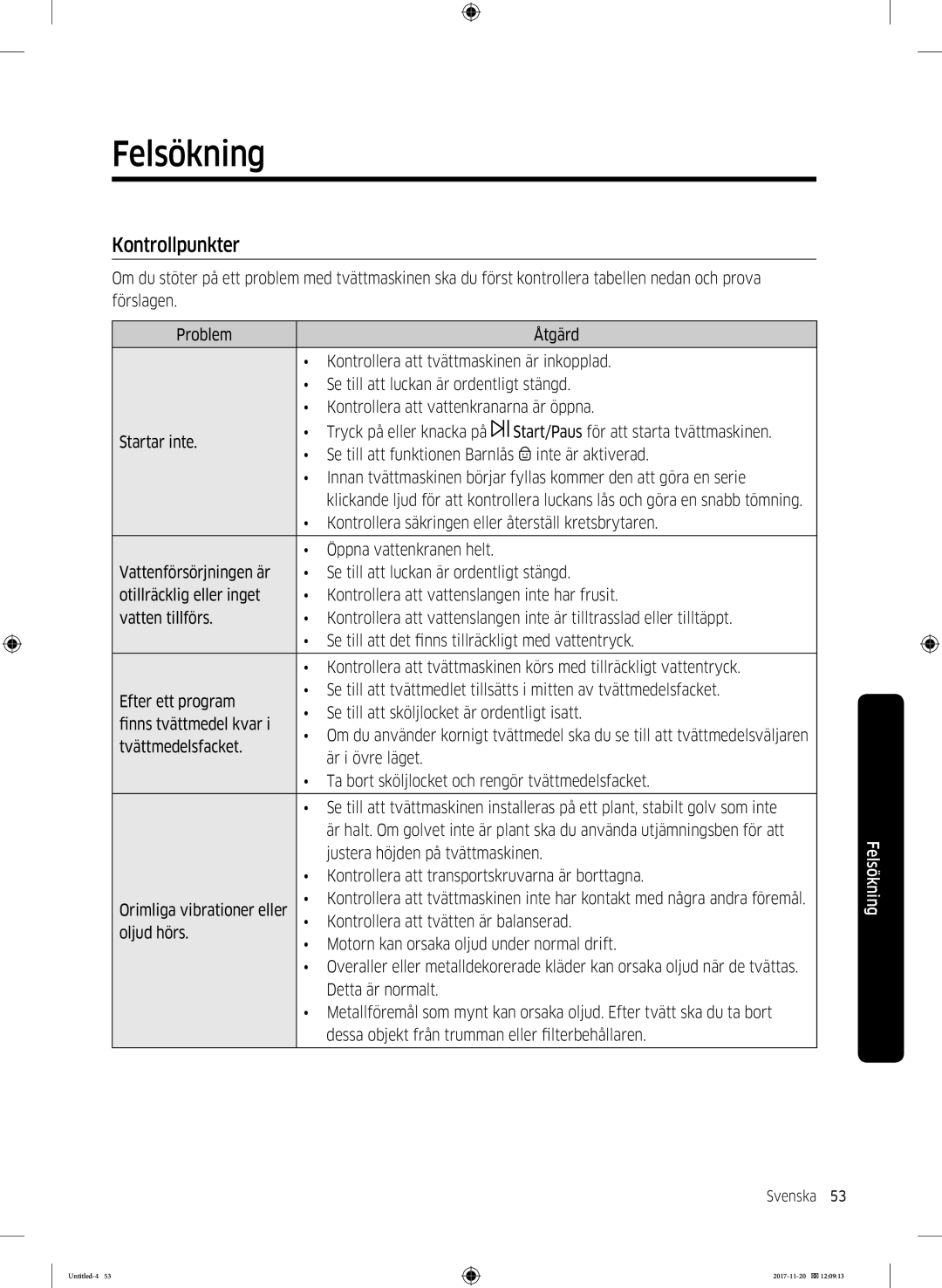 Samsung WW12K8402OW/EE manual Felsökning, Kontrollpunkter 