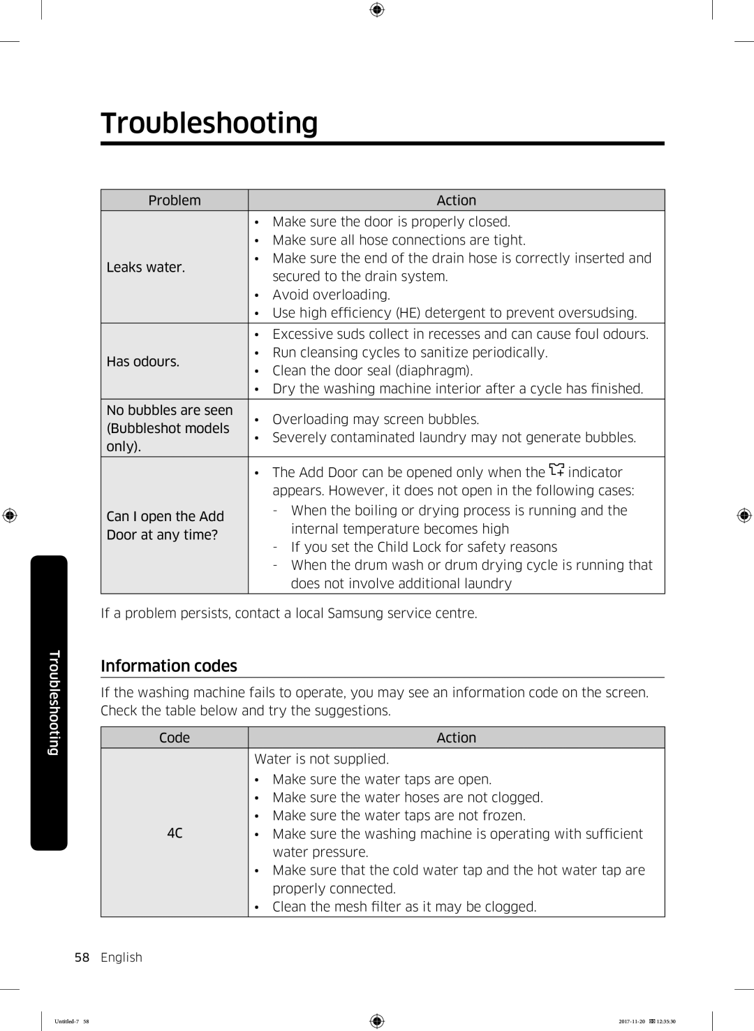 Samsung WW12K8402OW/EE manual Information codes 