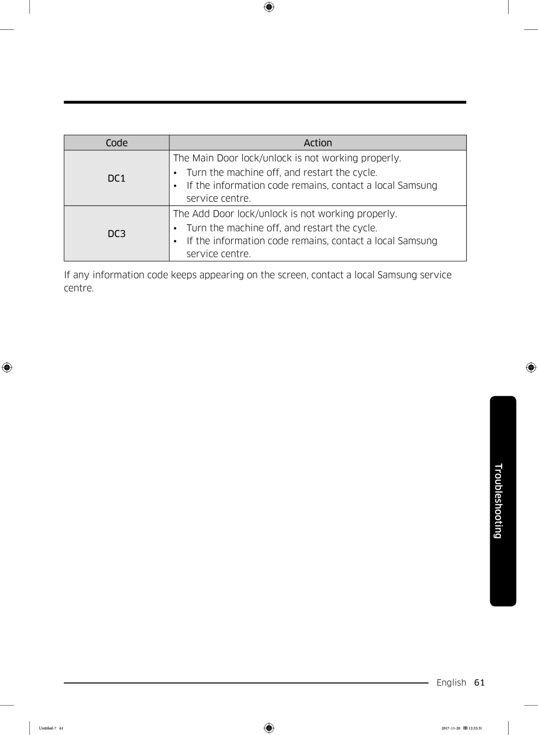 Samsung WW12K8402OW/EE manual DC1, DC3 