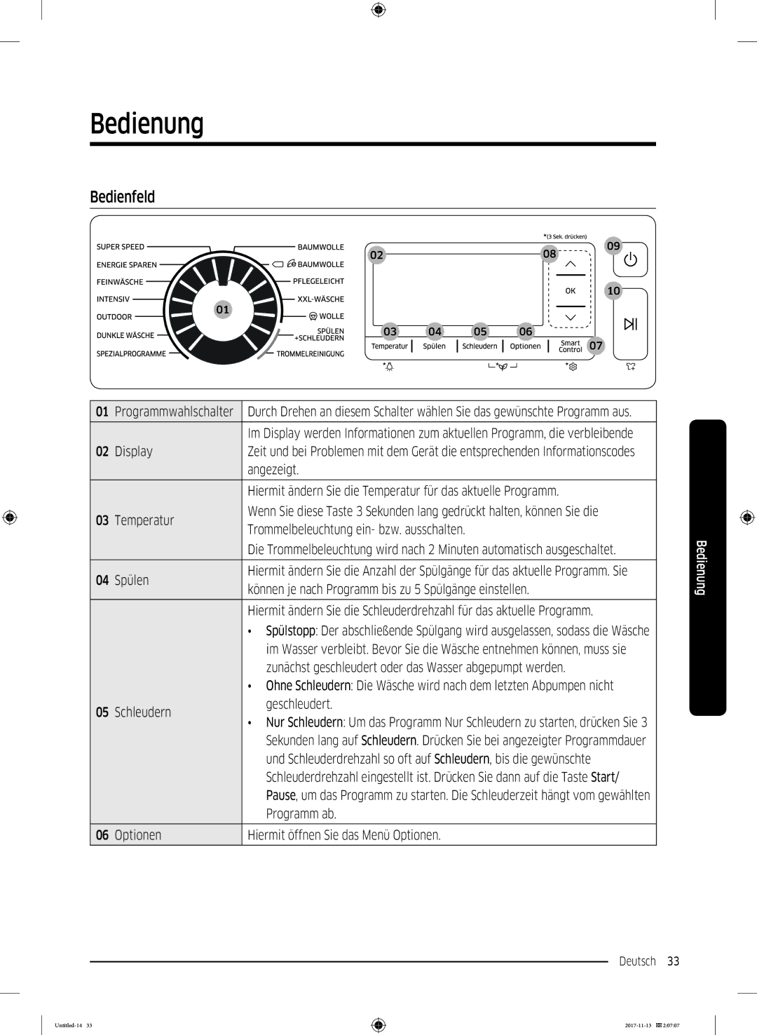 Samsung WW12K8402OW/EG manual Bedienung, Bedienfeld 