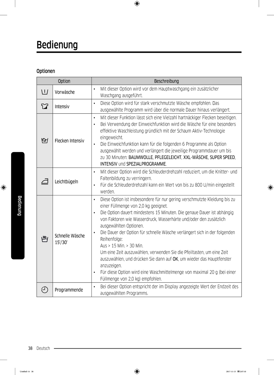 Samsung WW12K8402OW/EG manual Optionen 