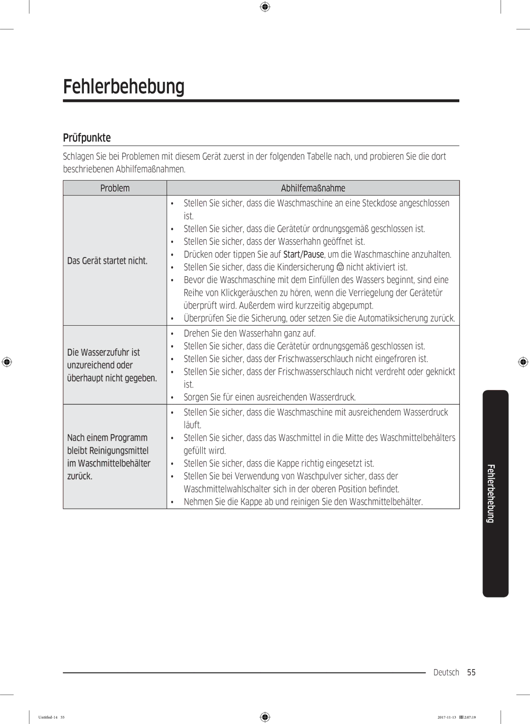 Samsung WW12K8402OW/EG manual Fehlerbehebung, Prüfpunkte 