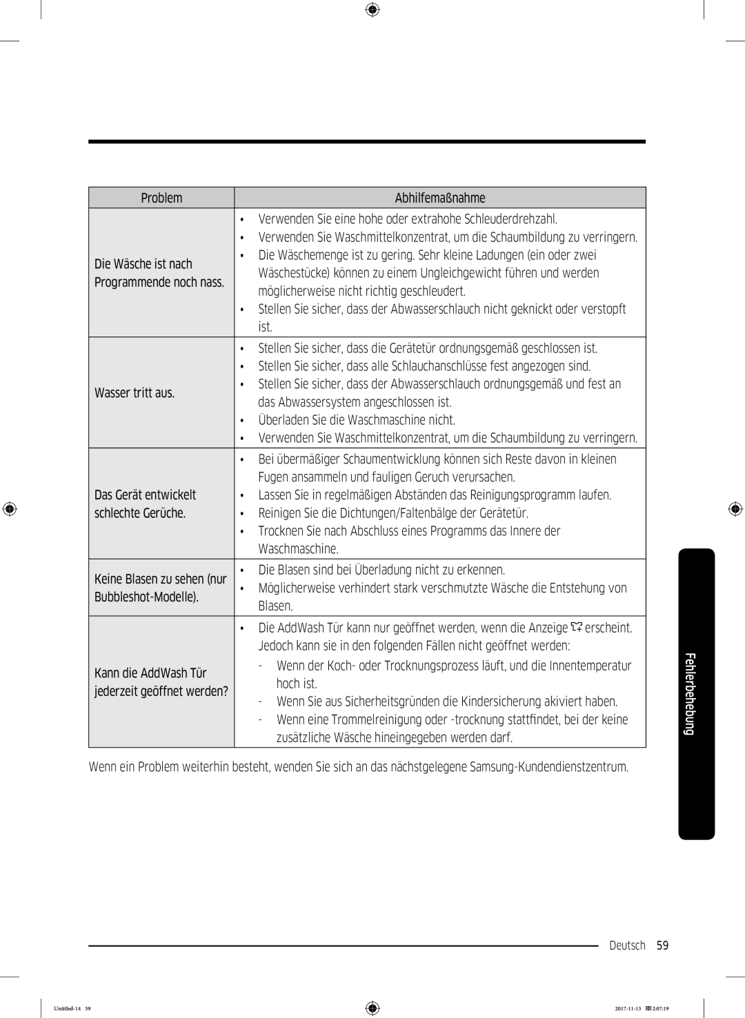 Samsung WW12K8402OW/EG Möglicherweise nicht richtig geschleudert, Wasser tritt aus, Waschmaschine, Erscheint, Hoch ist 