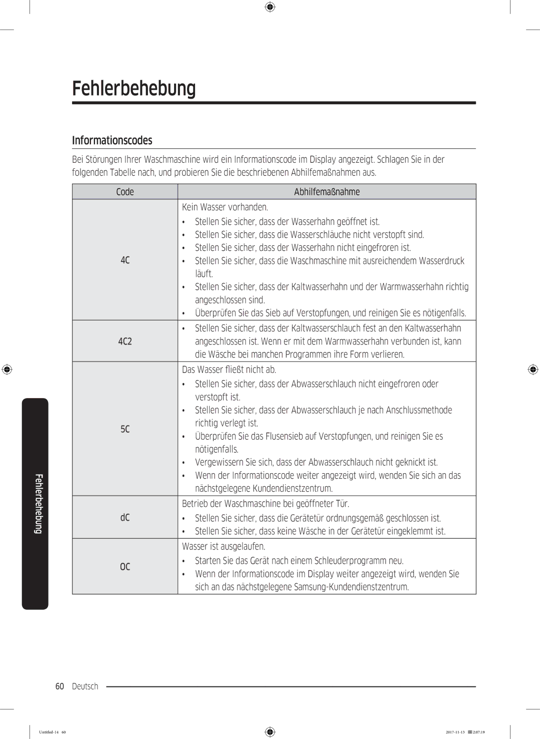 Samsung WW12K8402OW/EG manual Informationscodes 