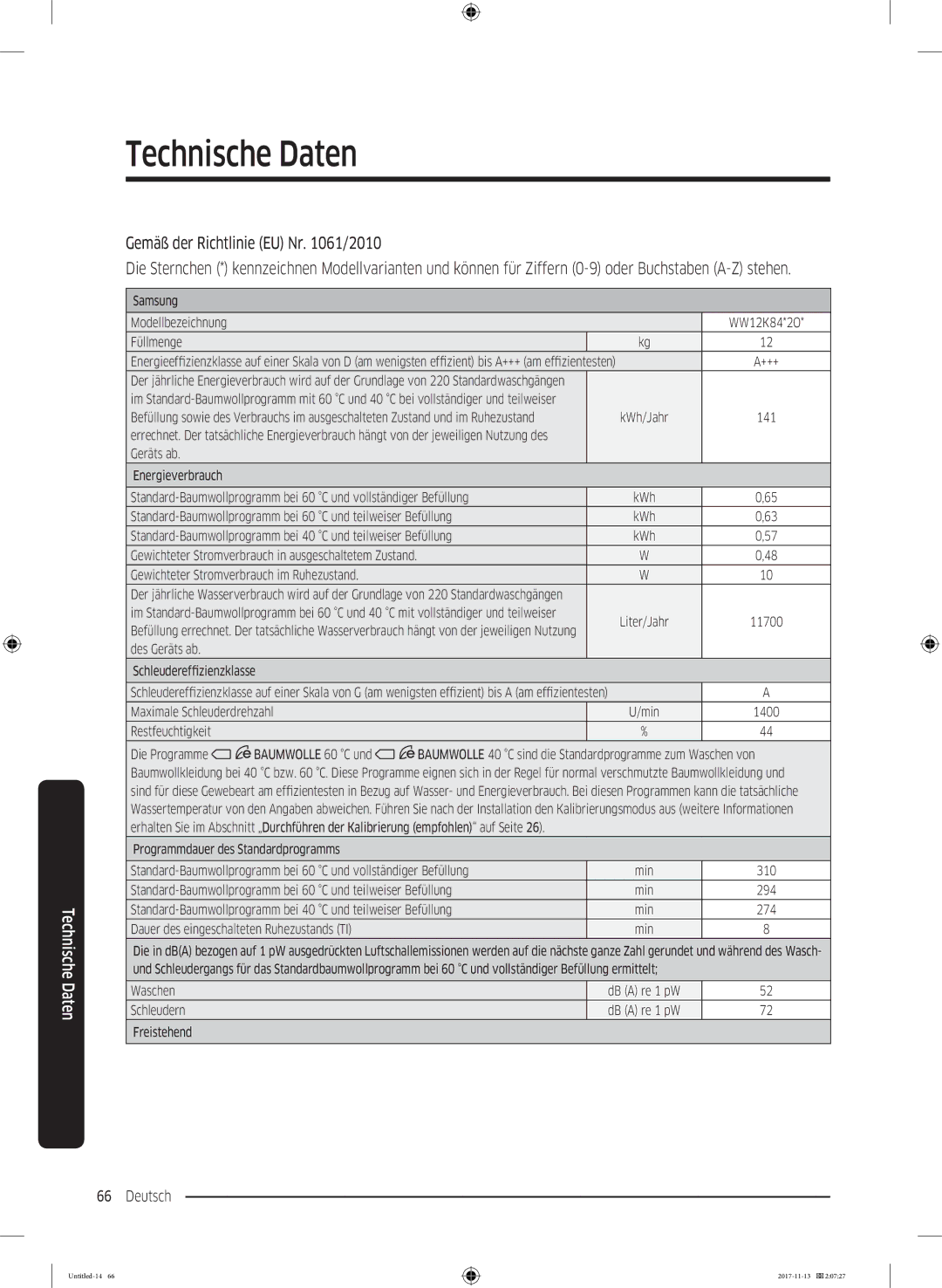 Samsung WW12K8402OW/EG manual Standard-Baumwollprogramm bei 60 C und teilweiser Befüllung 