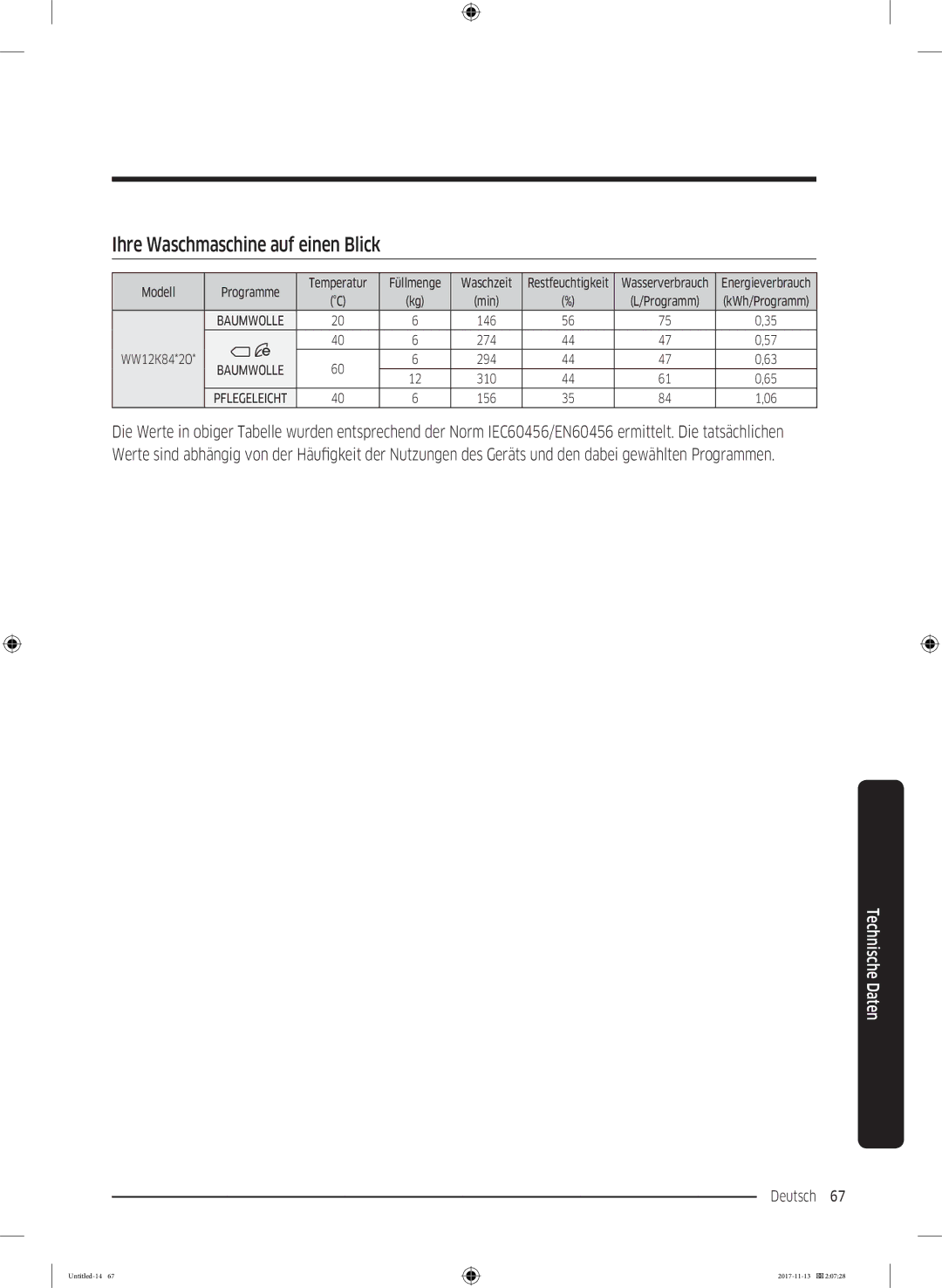 Samsung WW12K8402OW/EG manual Ihre Waschmaschine auf einen Blick 