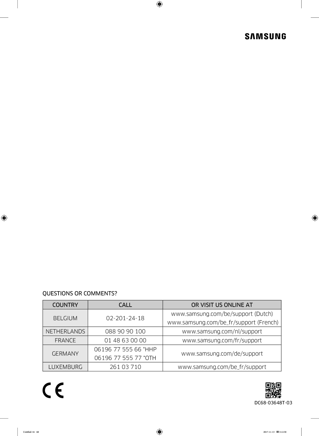 Samsung WW12K8402OW/ET manual Netherlands 