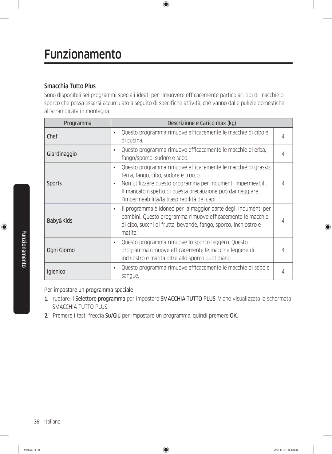 Samsung WW12K8402OW/ET manual Smacchia Tutto Plus 