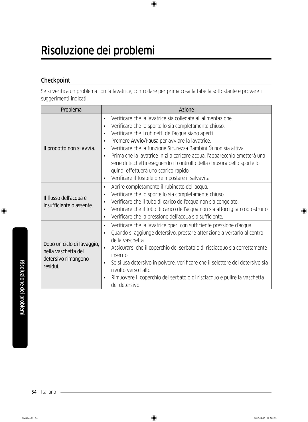 Samsung WW12K8402OW/ET manual Risoluzione dei problemi, Checkpoint 