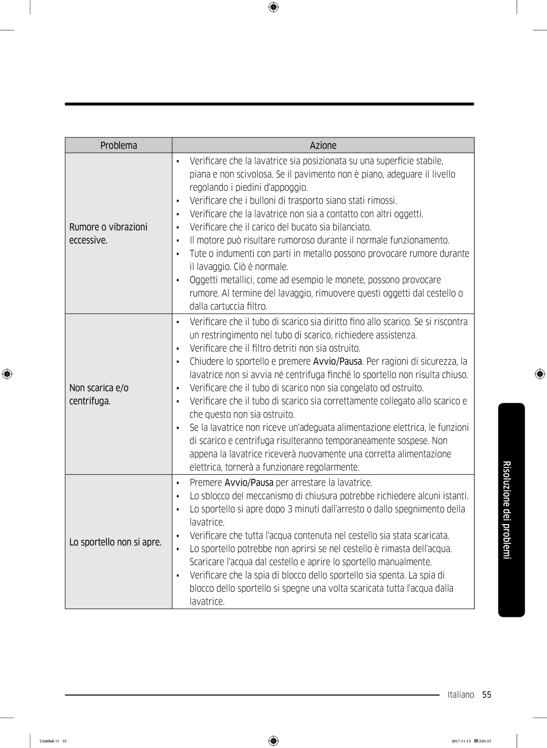 Samsung WW12K8402OW/ET Non sia a contatto con altri oggetti, Rumore o vibrazioni, Bucato sia bilanciato, Non scarica e/o 