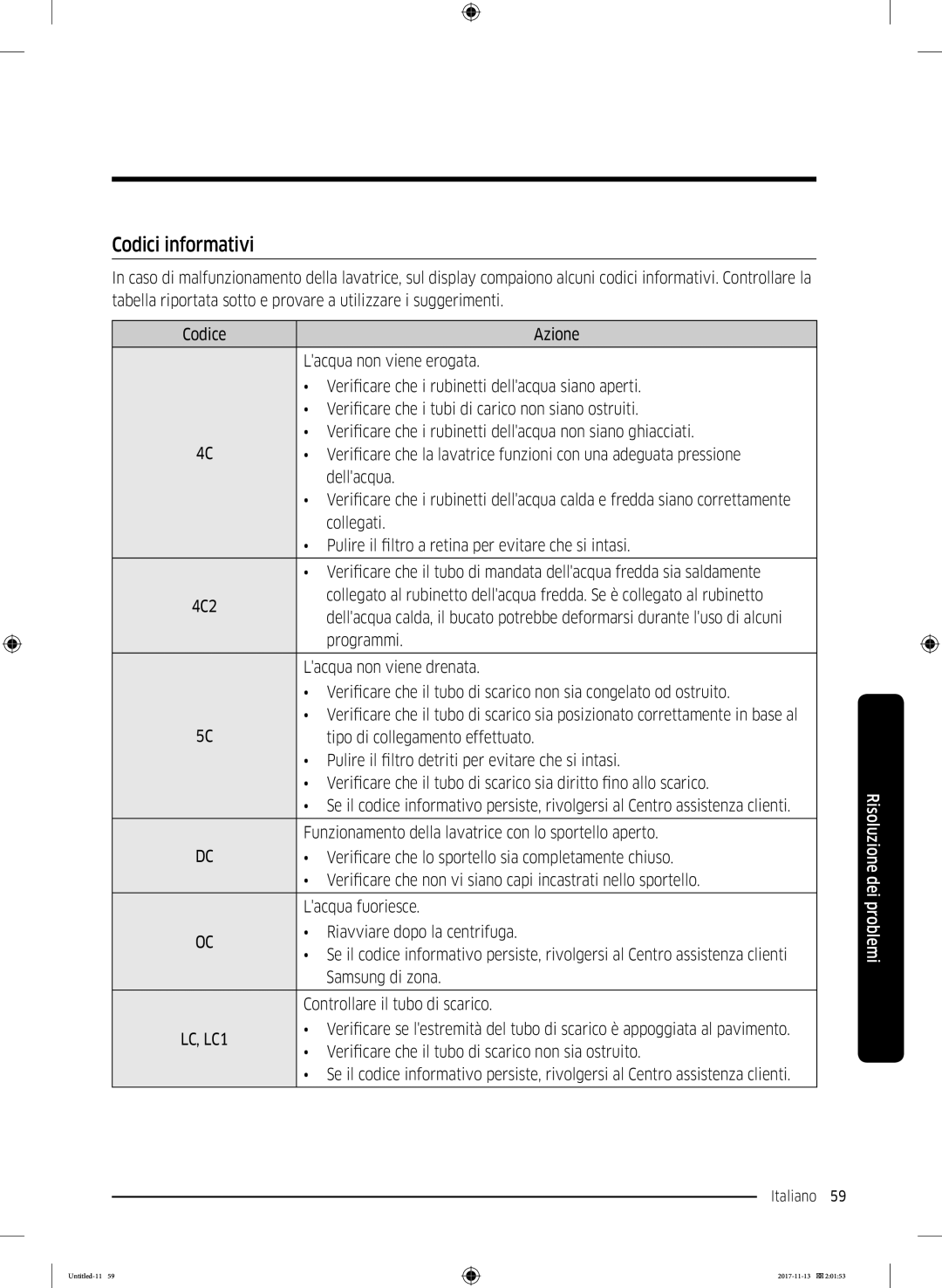 Samsung WW12K8402OW/ET manual Codici informativi 