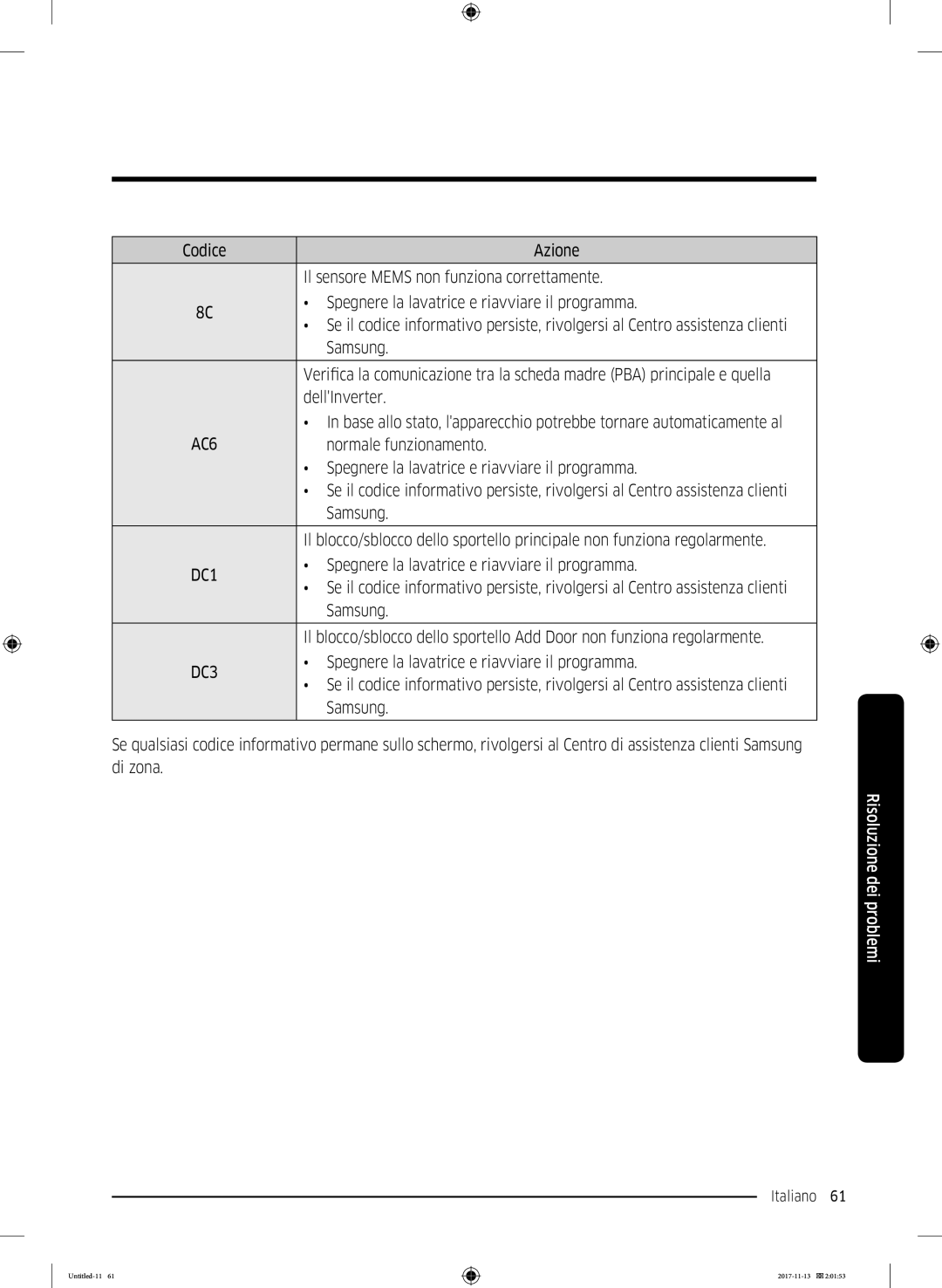 Samsung WW12K8402OW/ET manual Normale funzionamento, Samsung 