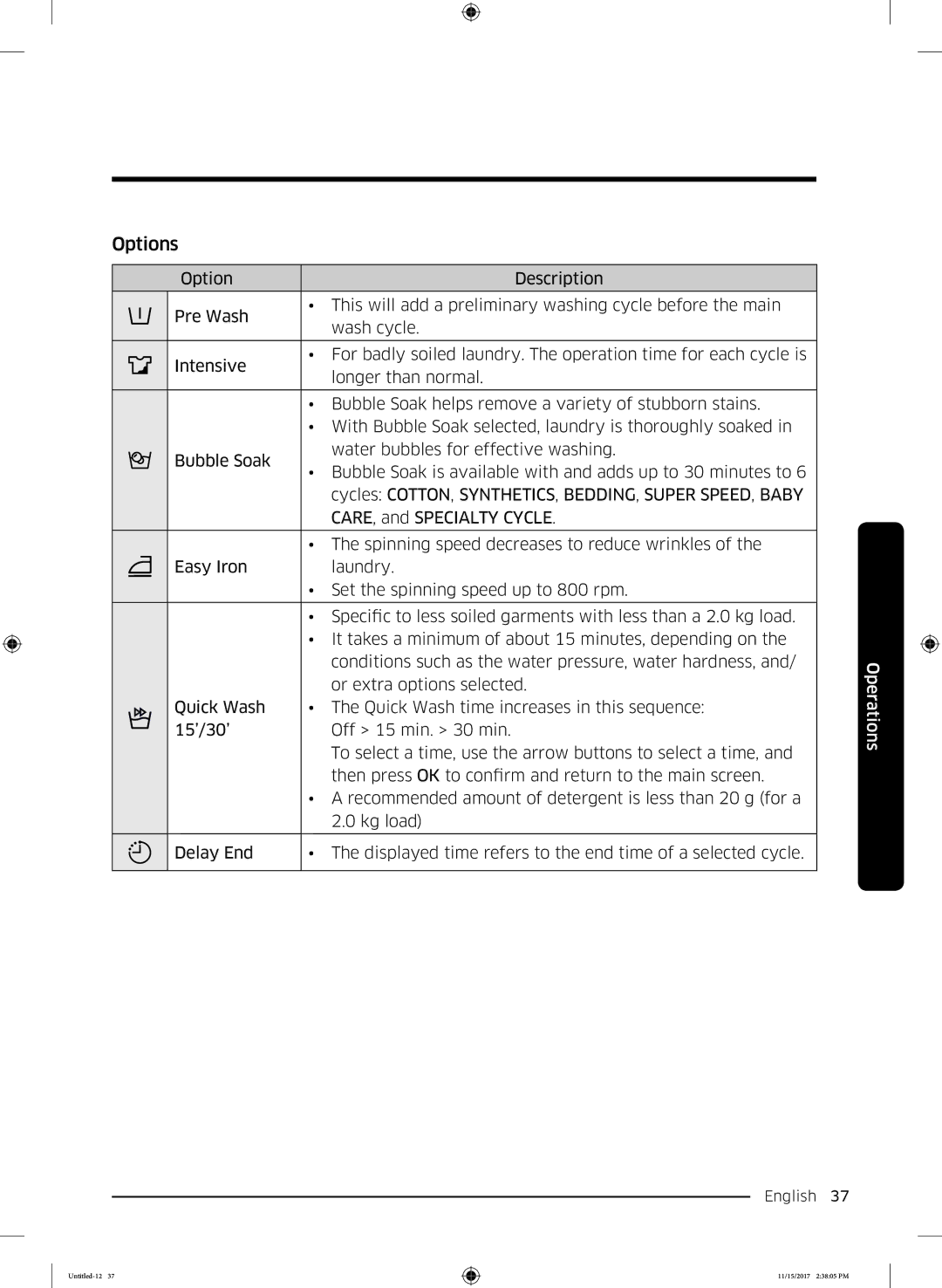 Samsung WW12K8402OW/WS manual Options 