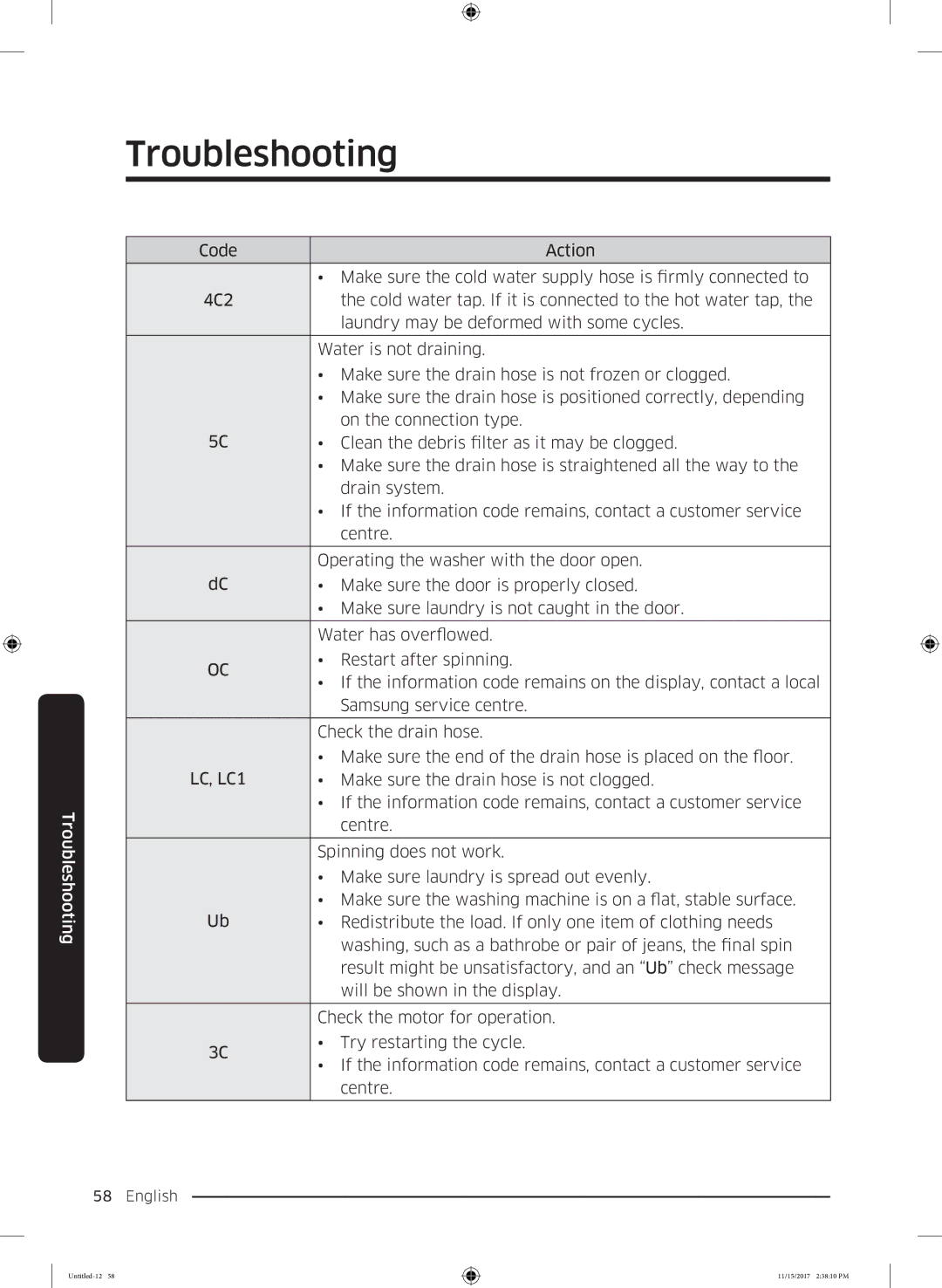 Samsung WW12K8402OW/WS manual Make sure the drain hose is not clogged 