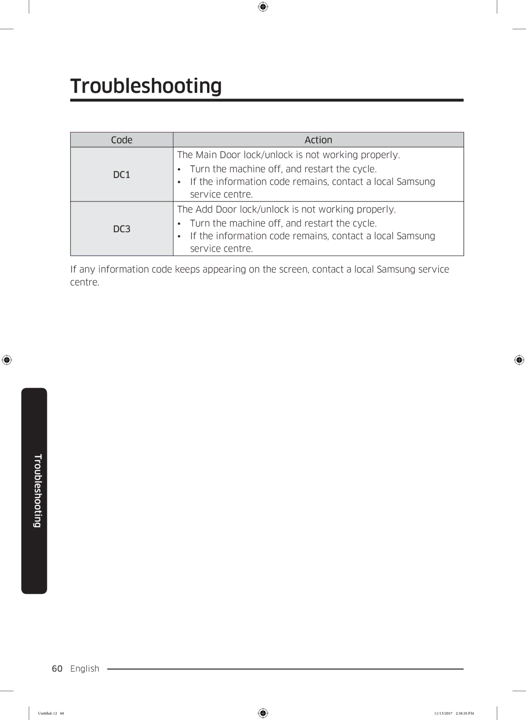 Samsung WW12K8402OW/WS manual DC1 