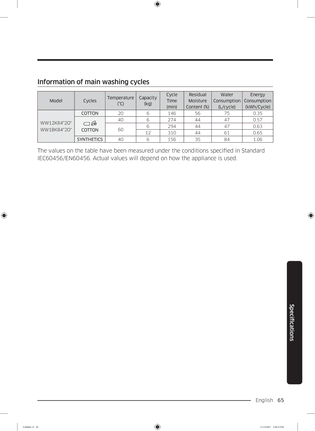 Samsung WW12K8402OW/WS manual Information of main washing cycles 