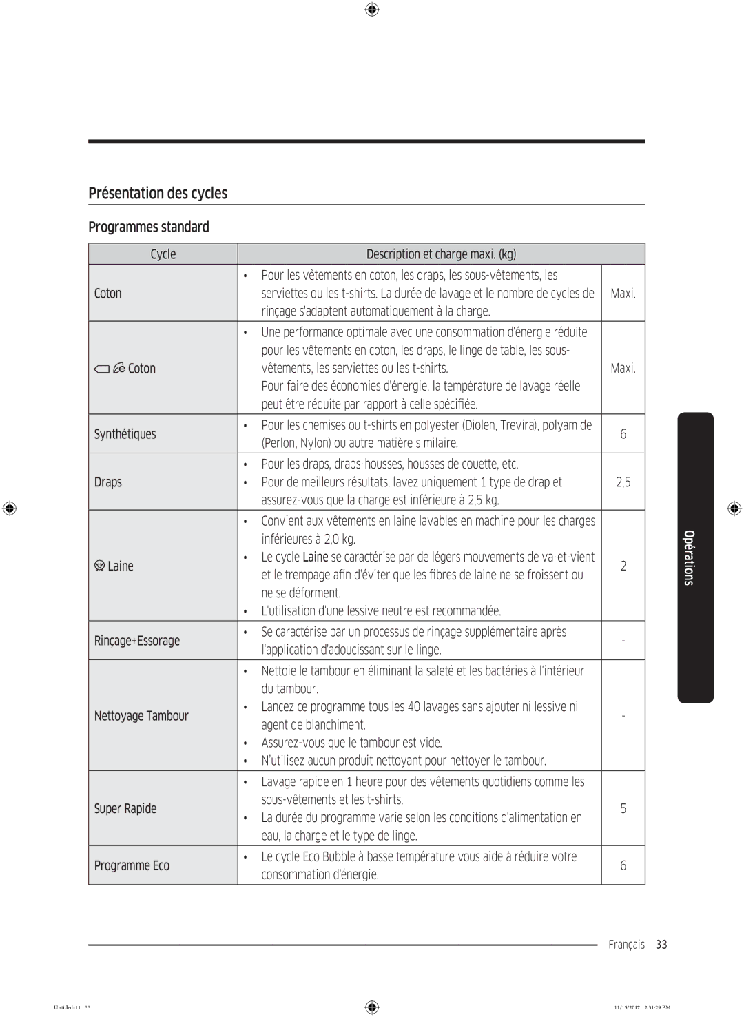 Samsung WW12K8402OW/WS manual Présentation des cycles, Programmes standard 